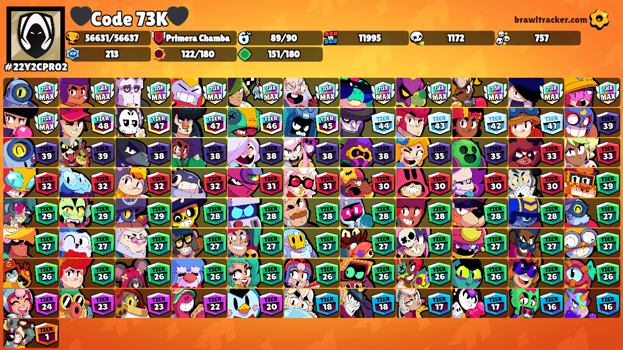 🖤Code 73K🖤's Ranks
