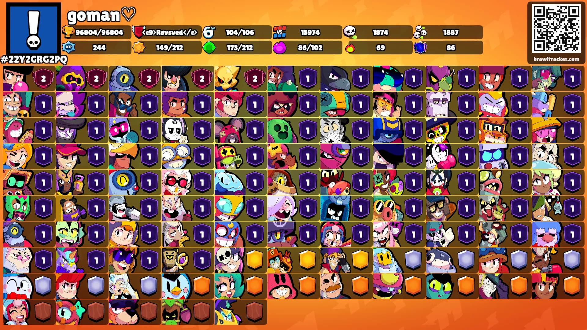 goman♡'s Ranks