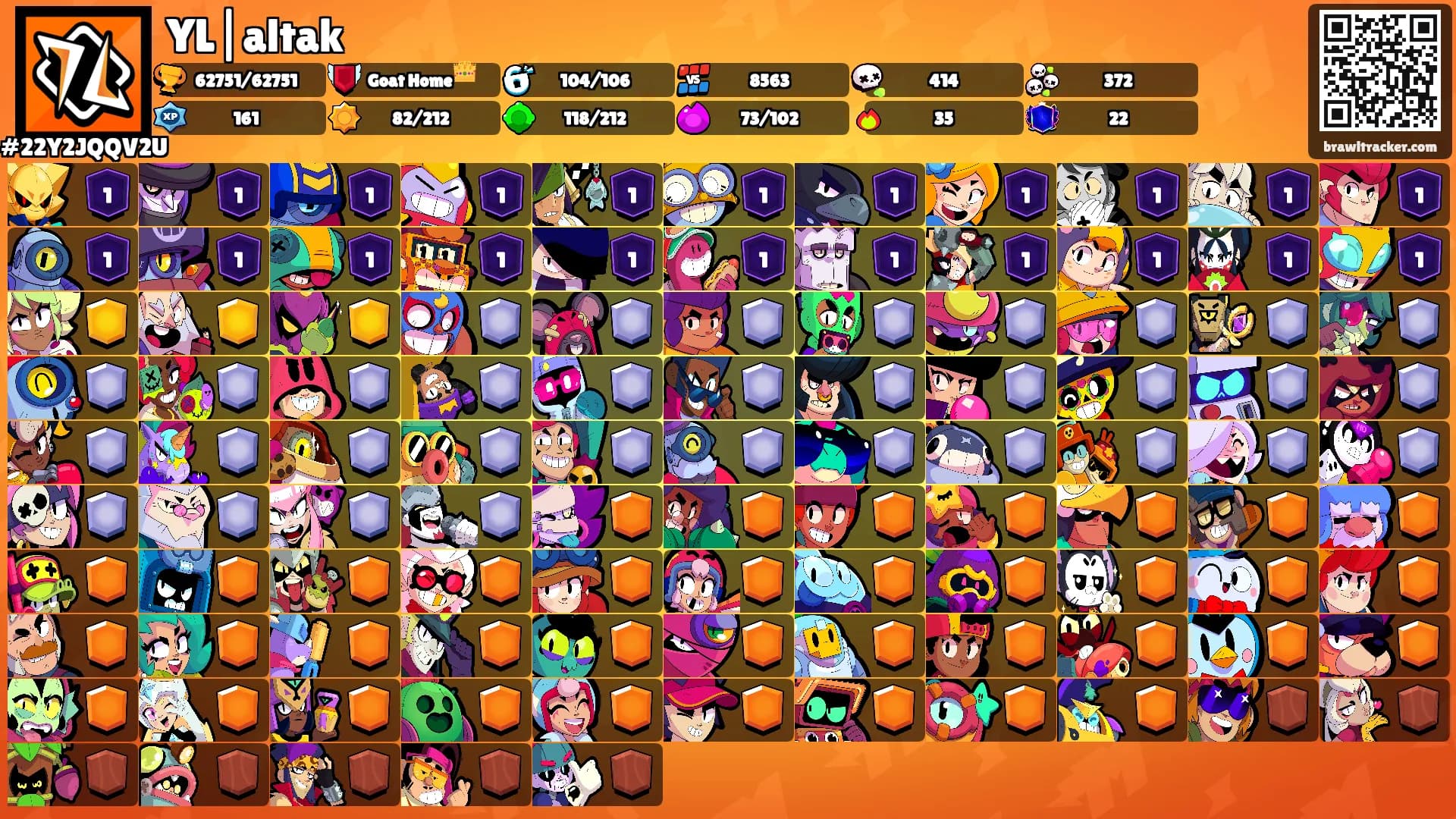 YL|altak's Ranks