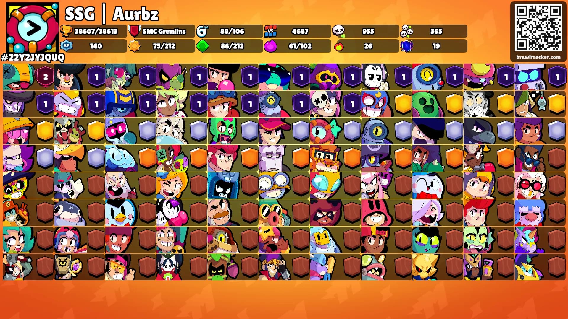 SSG | Aurbz's Ranks