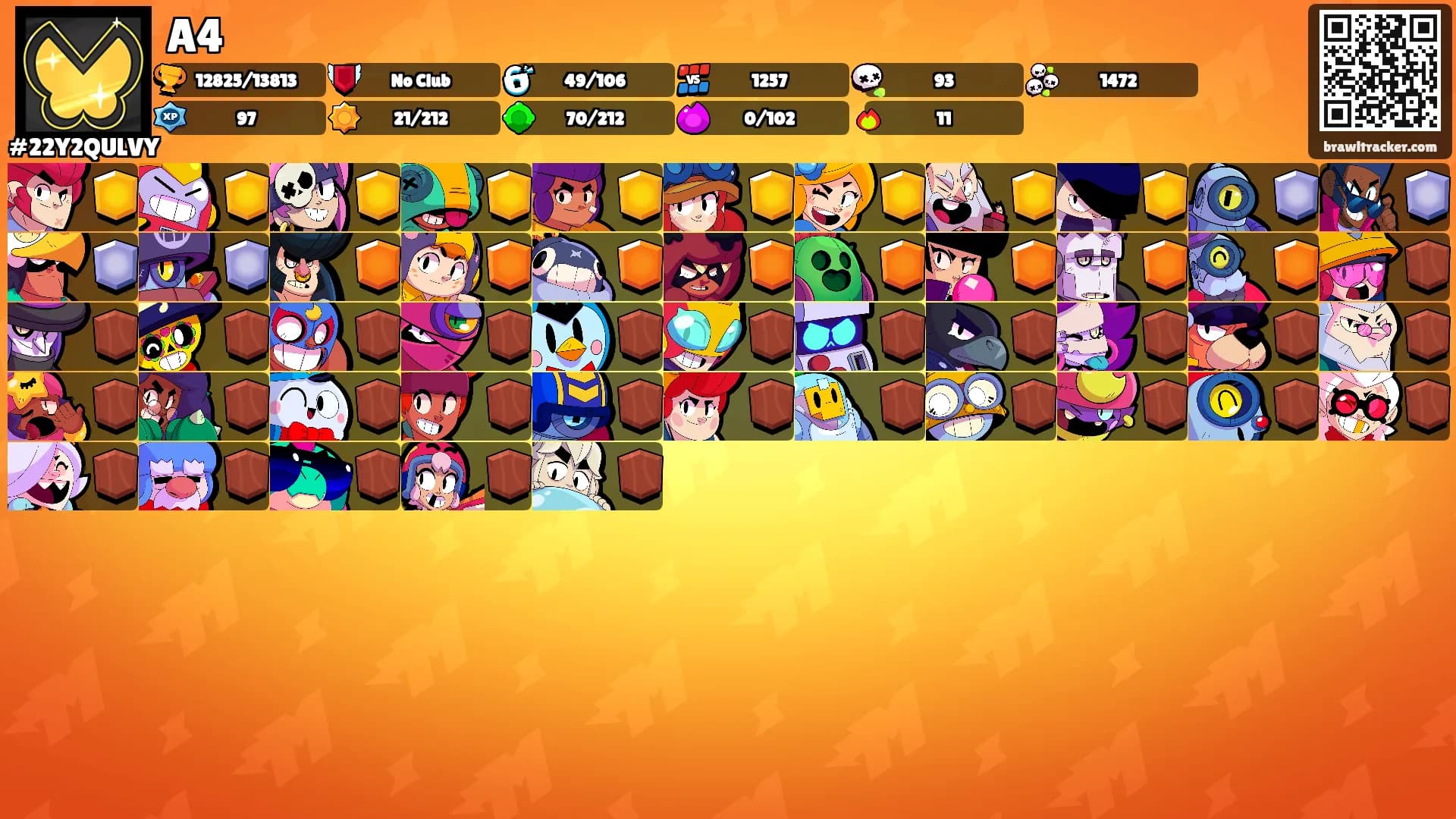 A4's Ranks