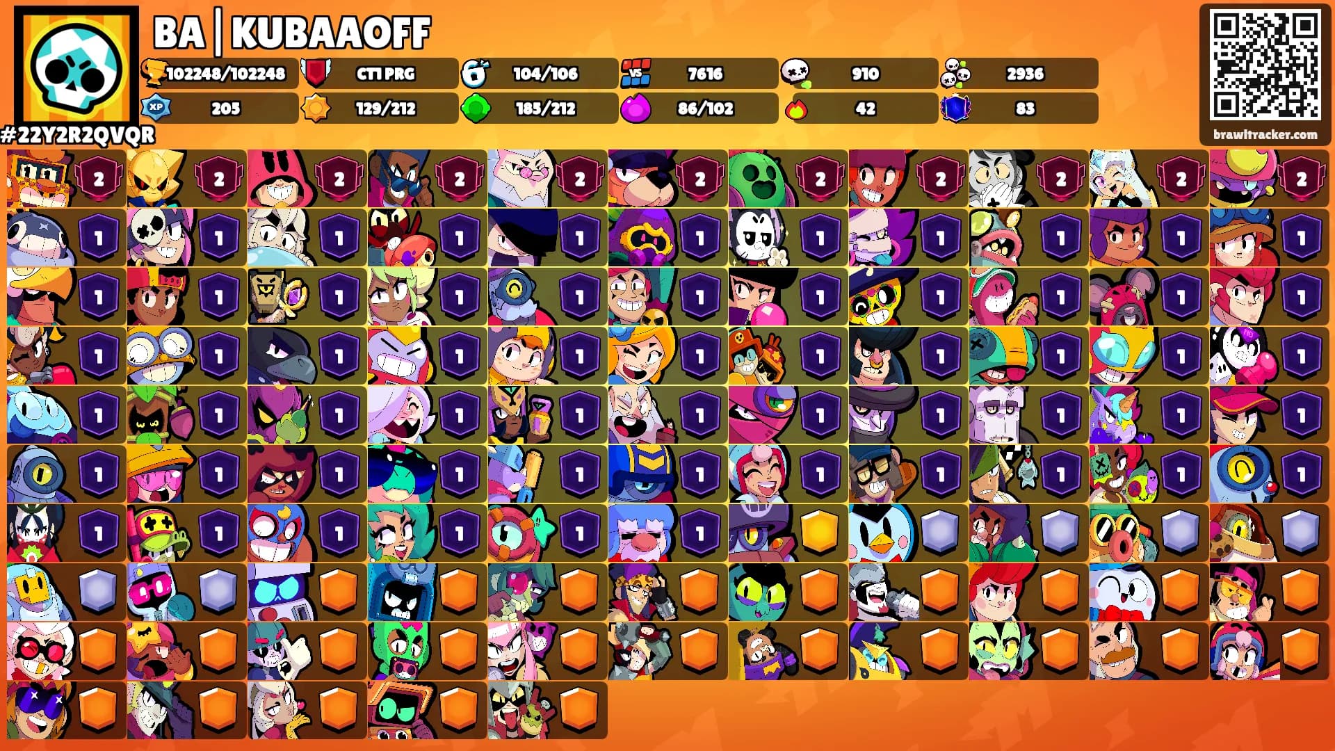 BA|KUBAAOFF's Ranks