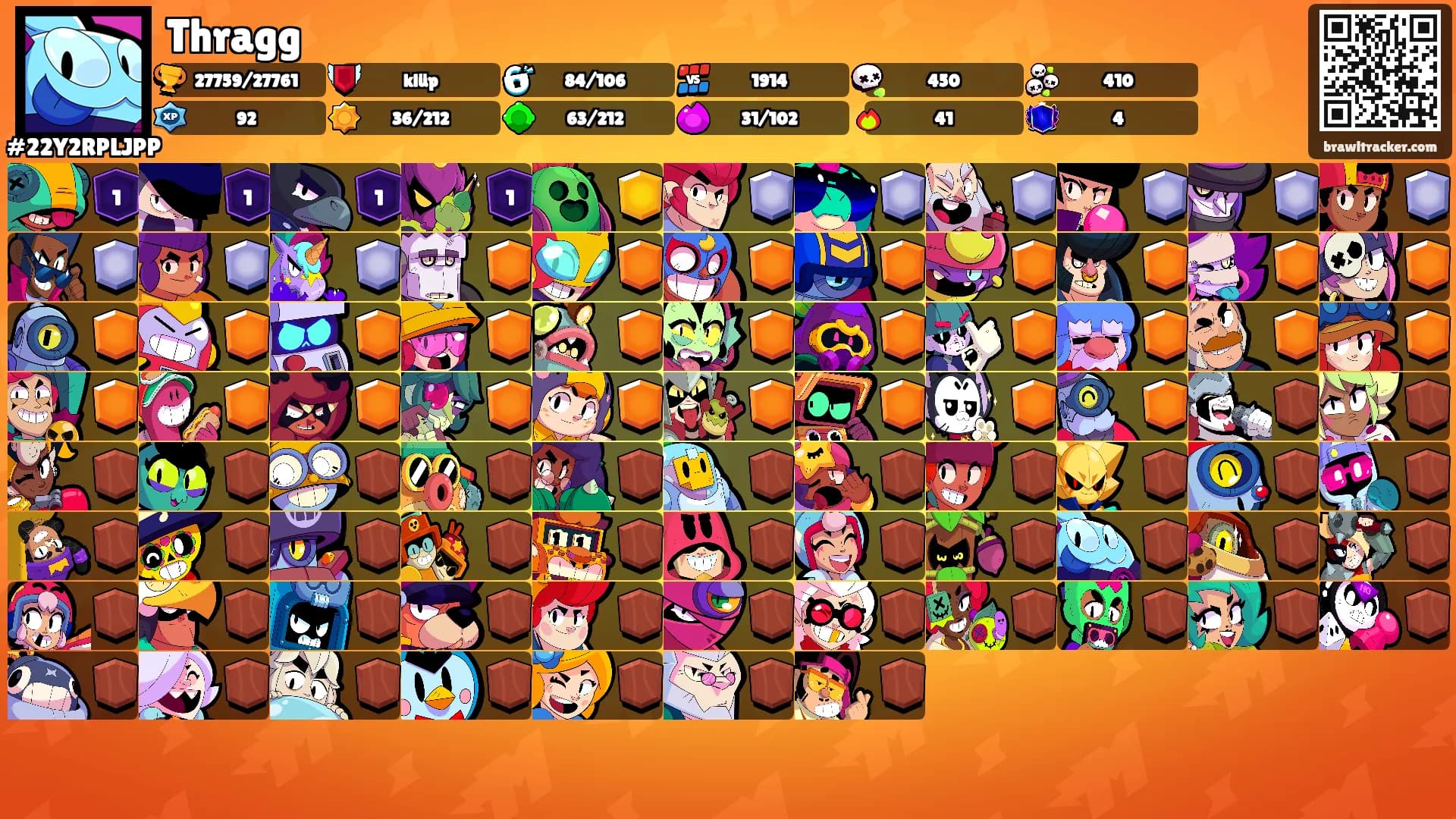 Thragg's Ranks