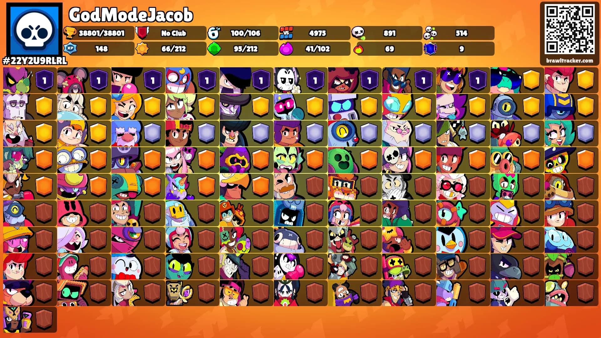 GodModeJacob's Ranks