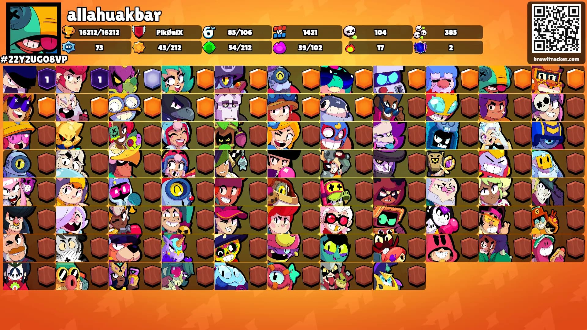 allahuakbar's Ranks