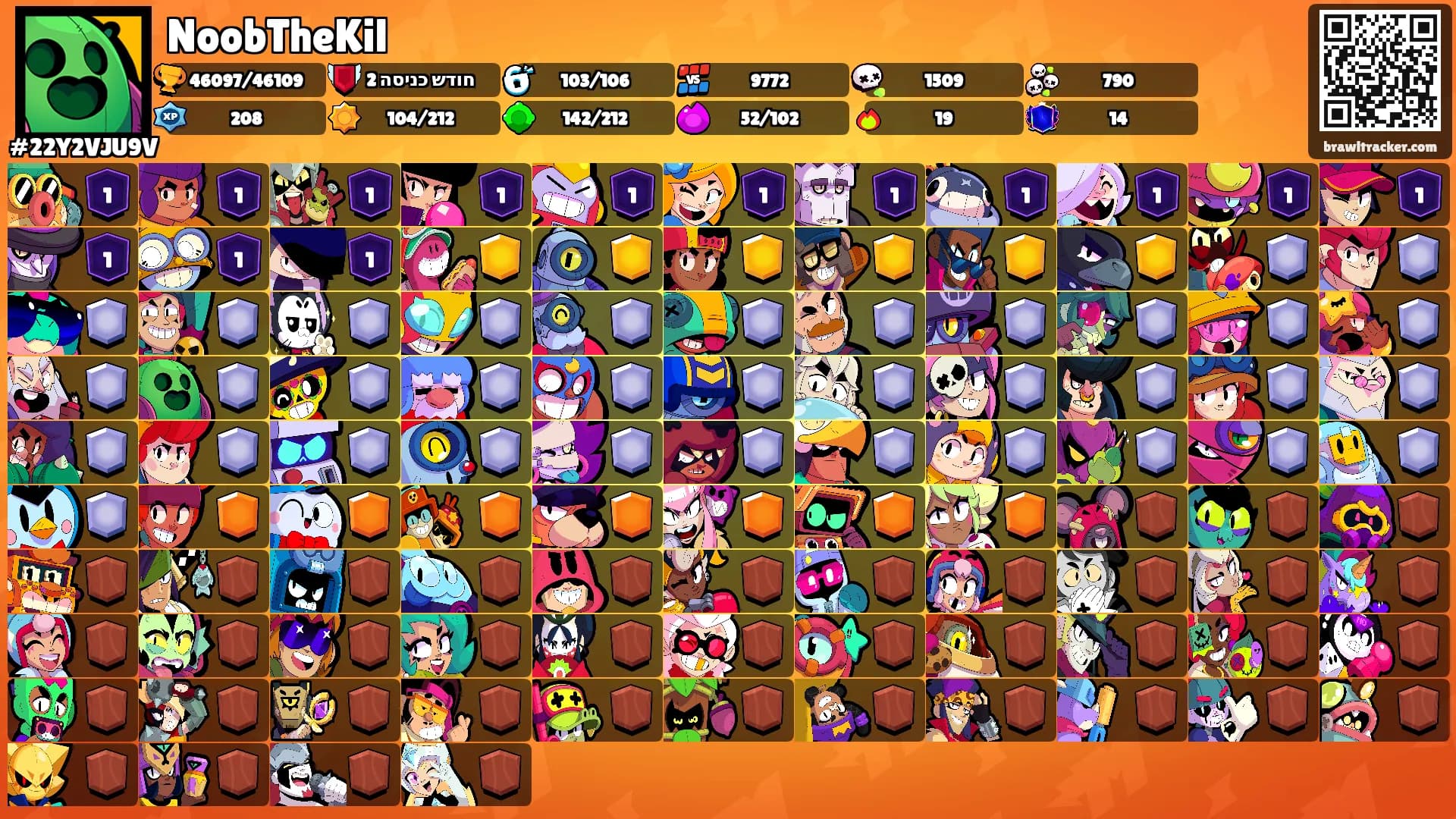 NoobTheKil's Ranks