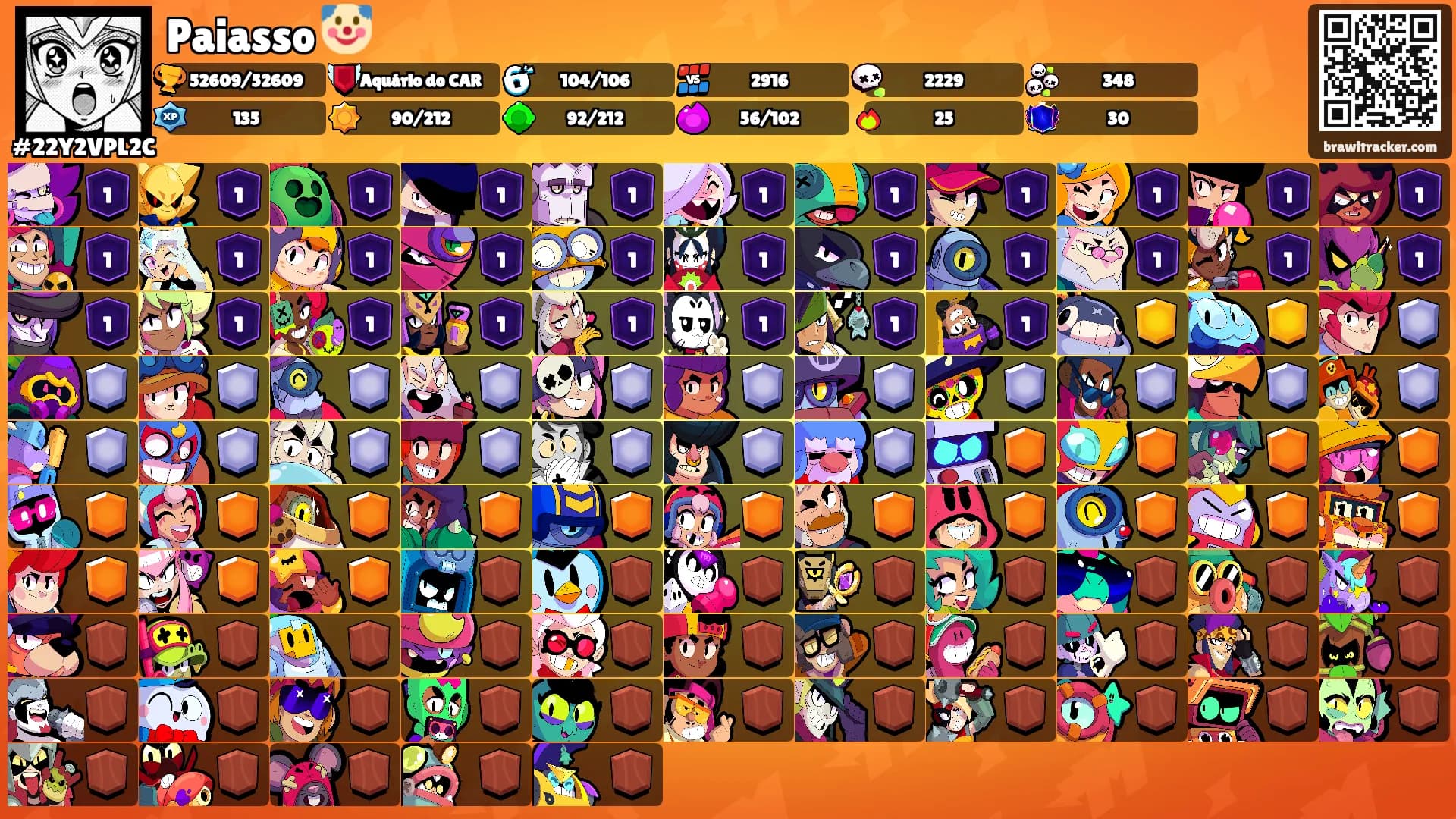 Paiasso 🤡's Ranks
