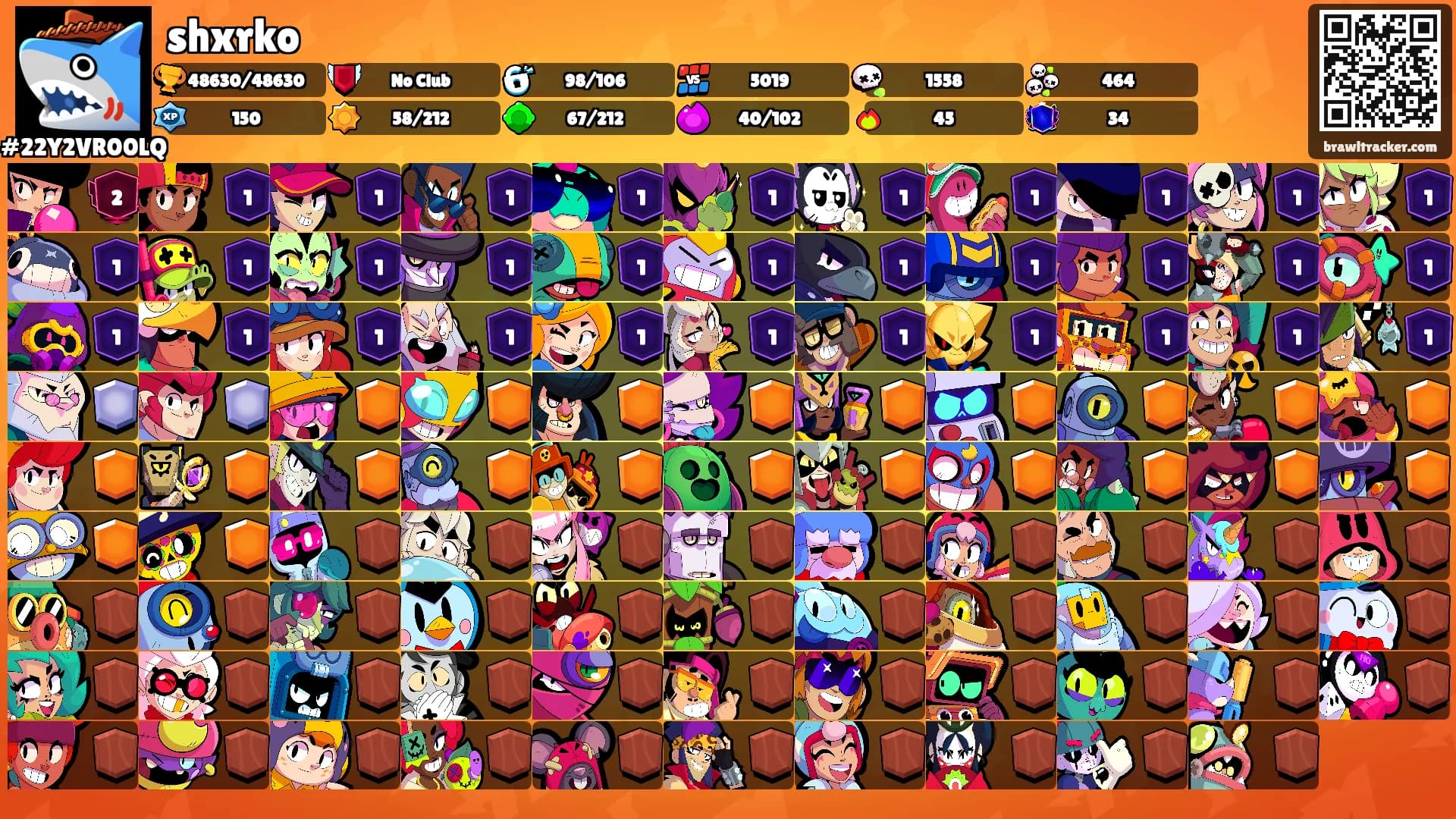 shxrko's Ranks
