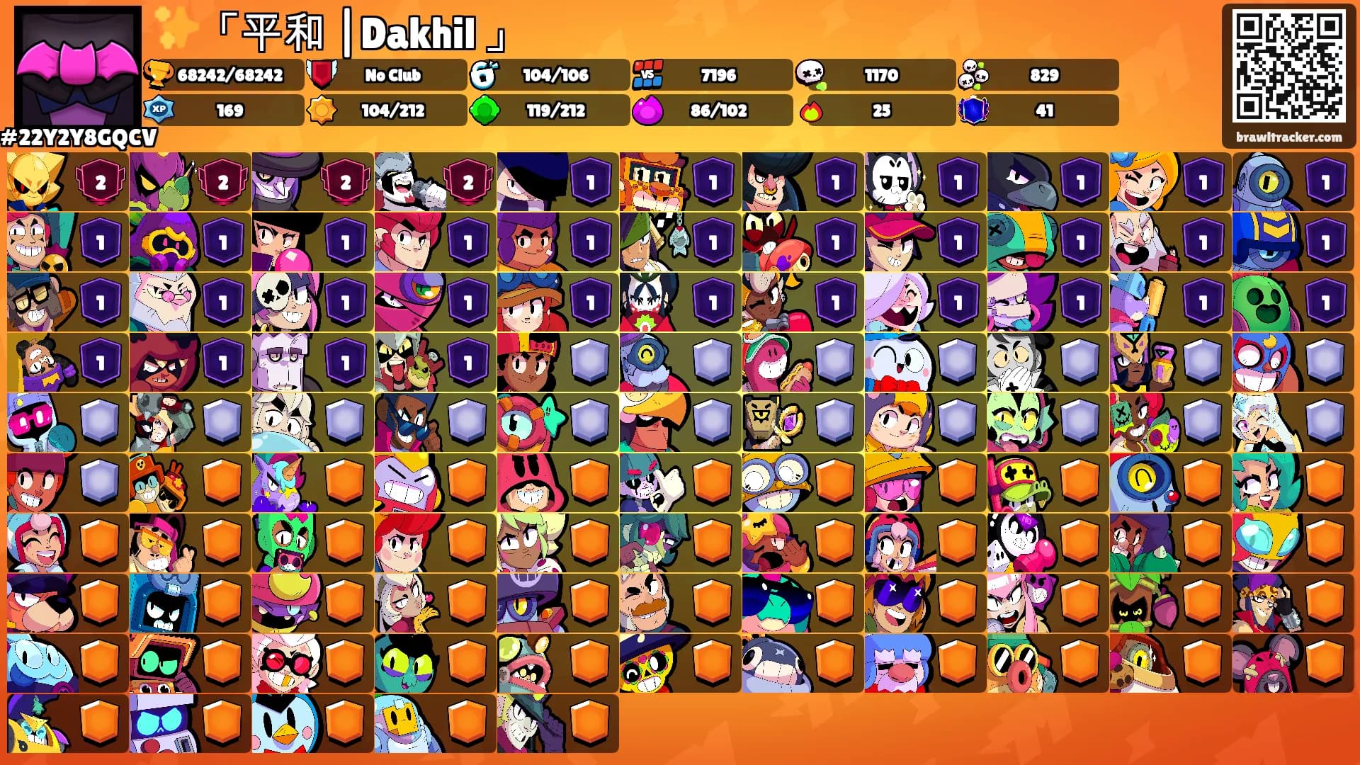 ✨「平和 |Dakhil 」's Ranks
