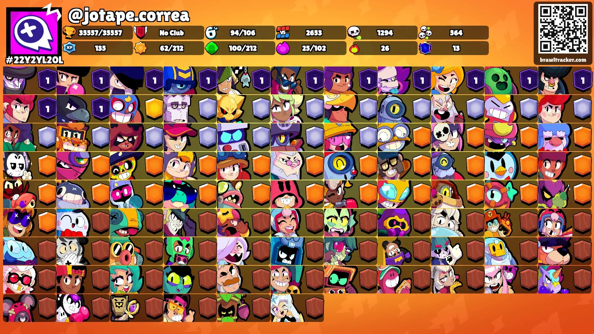 @jotape.correa's Ranks