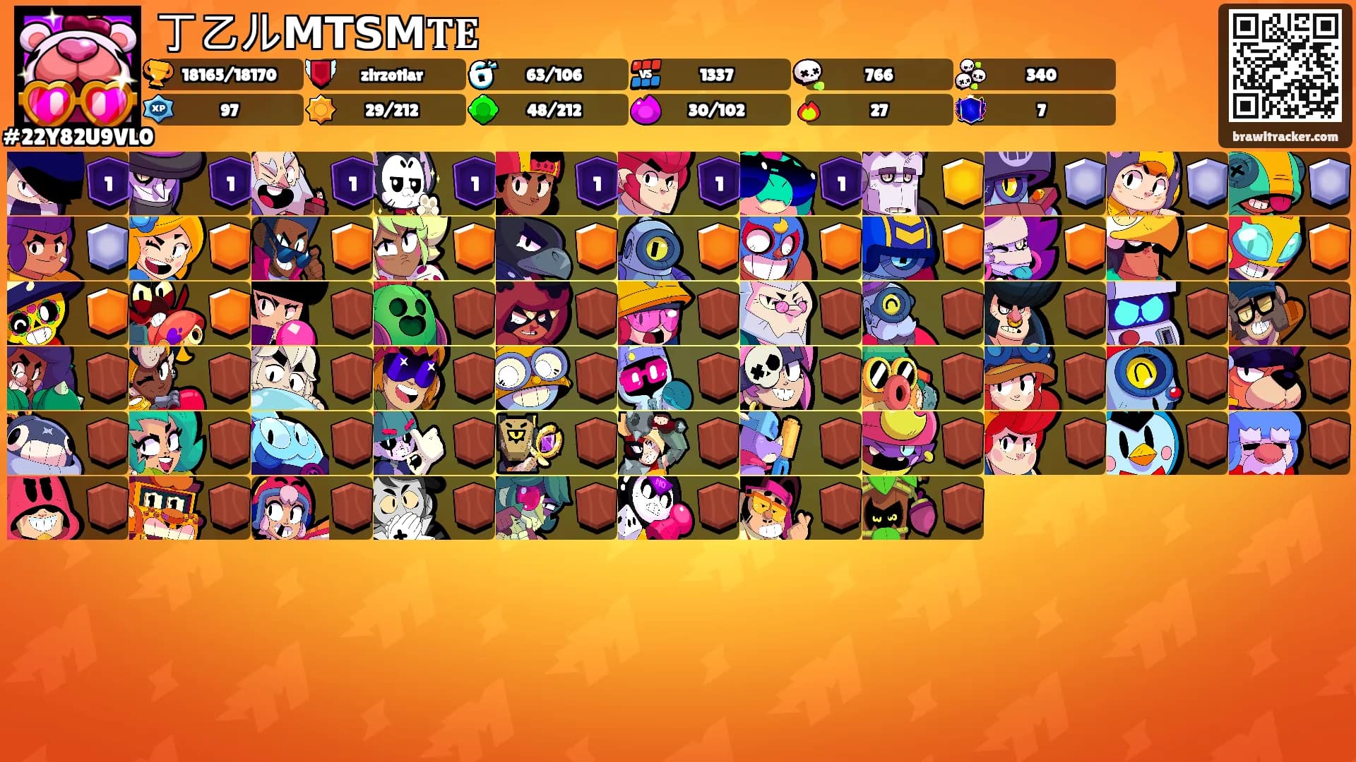 丁乙ル𝗠𝗧𝗦𝗠𝐓𝐄's Ranks