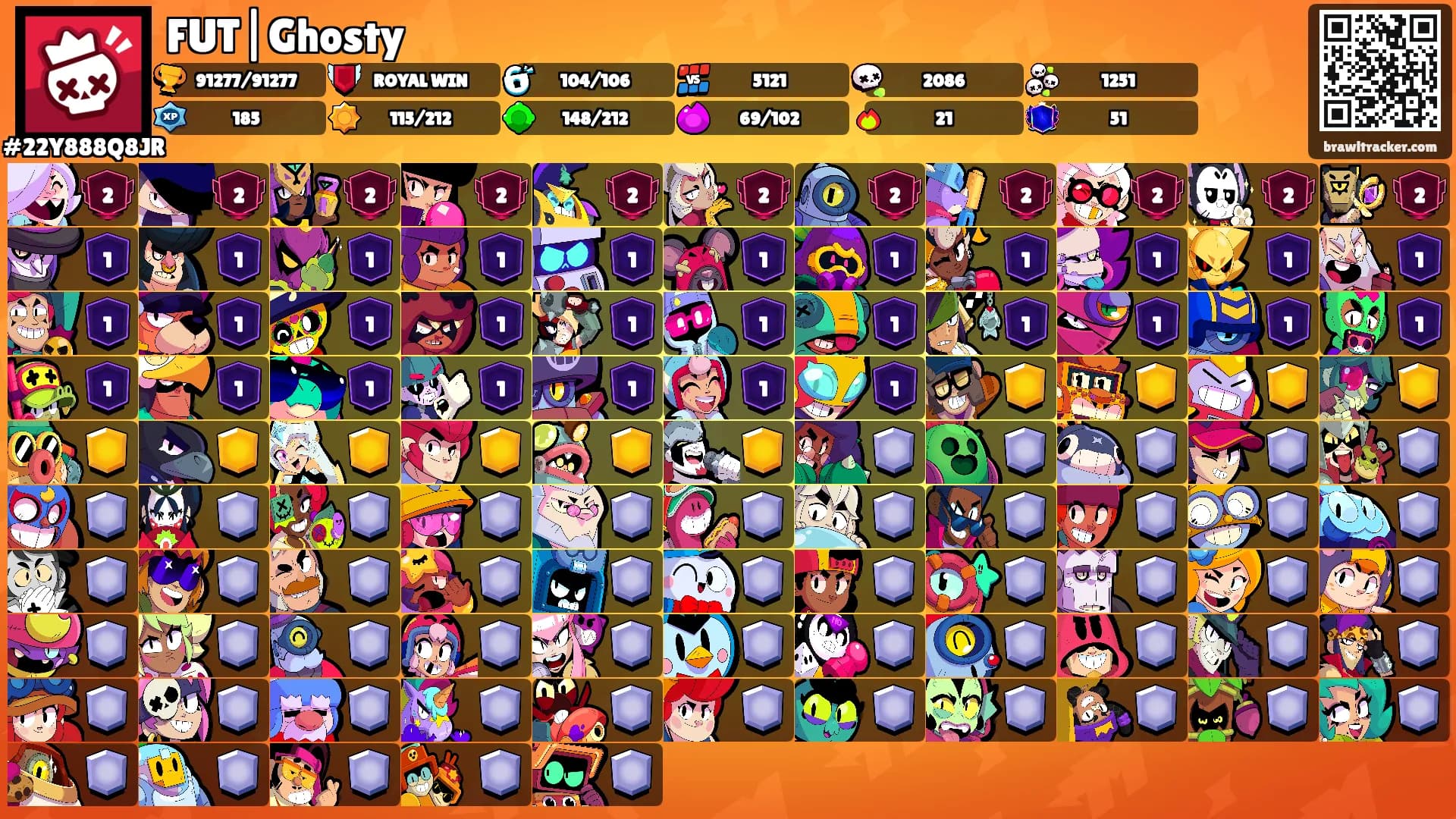 FUT|Ghosty's Ranks