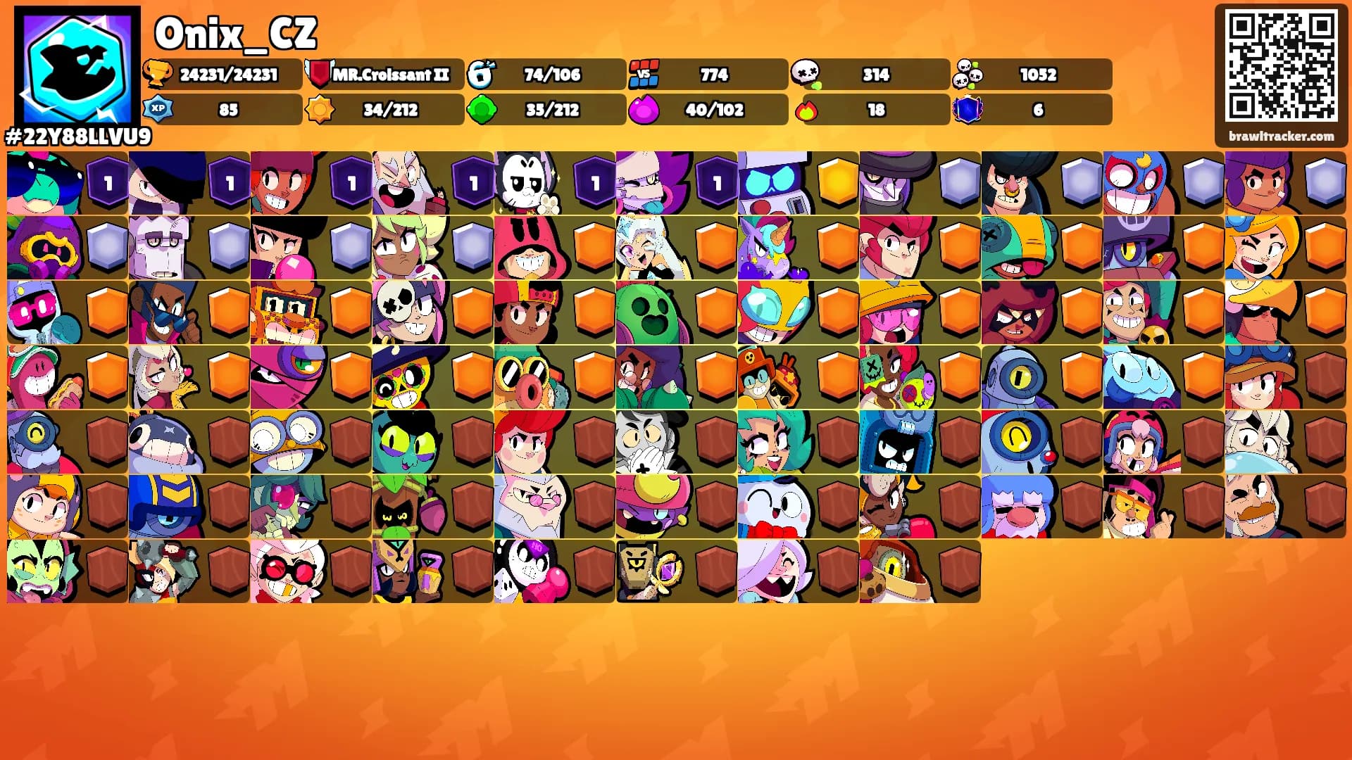Onix_CZ's Ranks