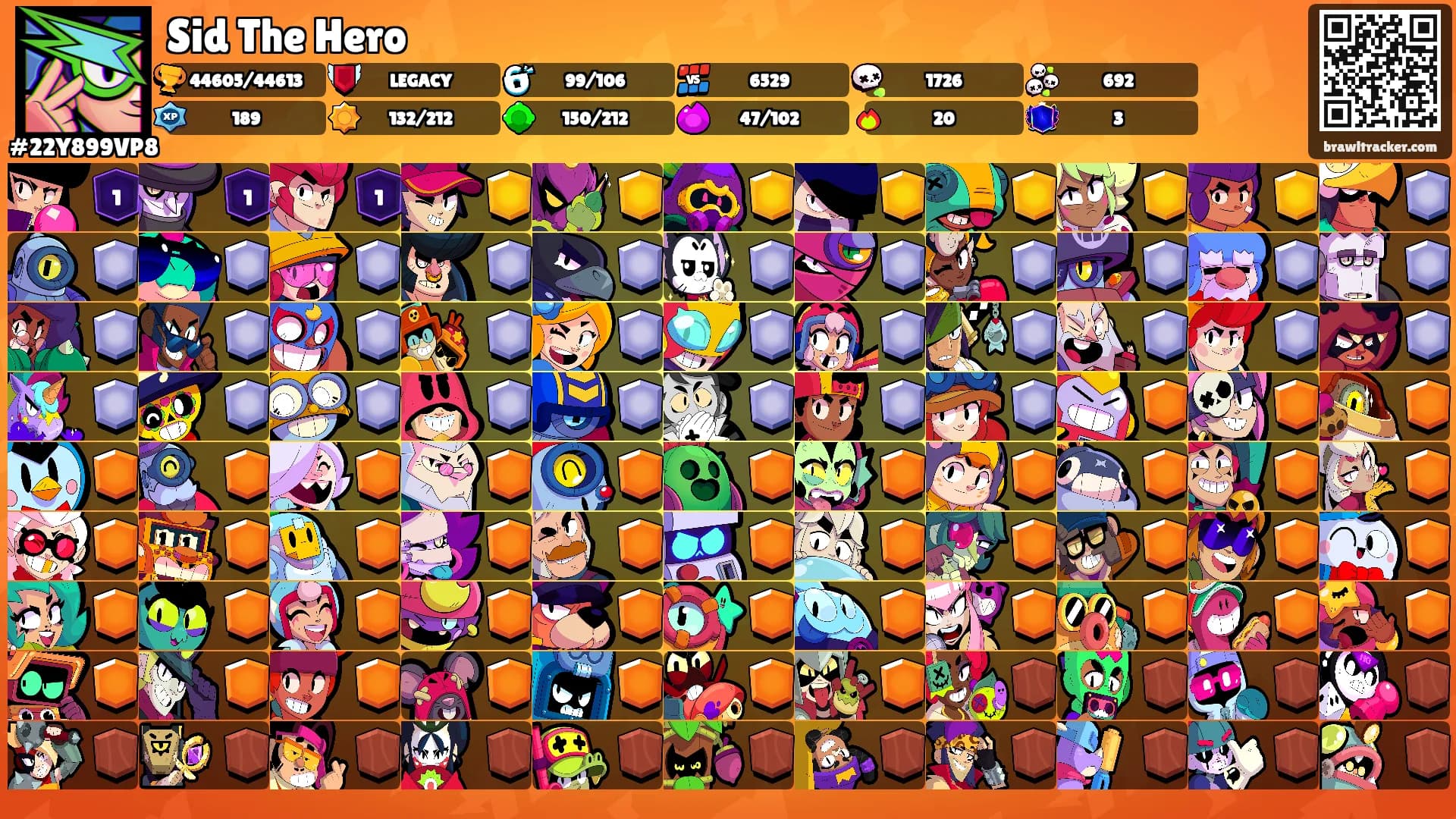 Sid The Hero's Ranks