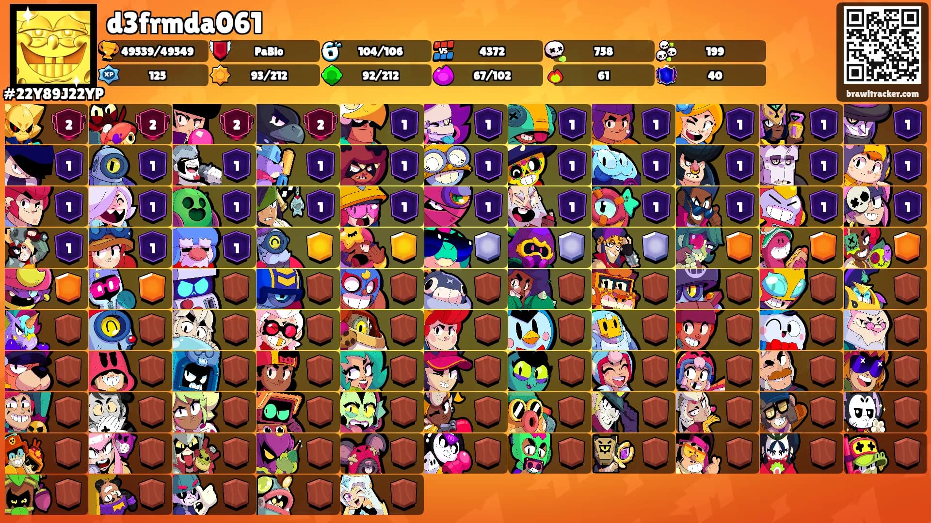 d3frmda061's Ranks