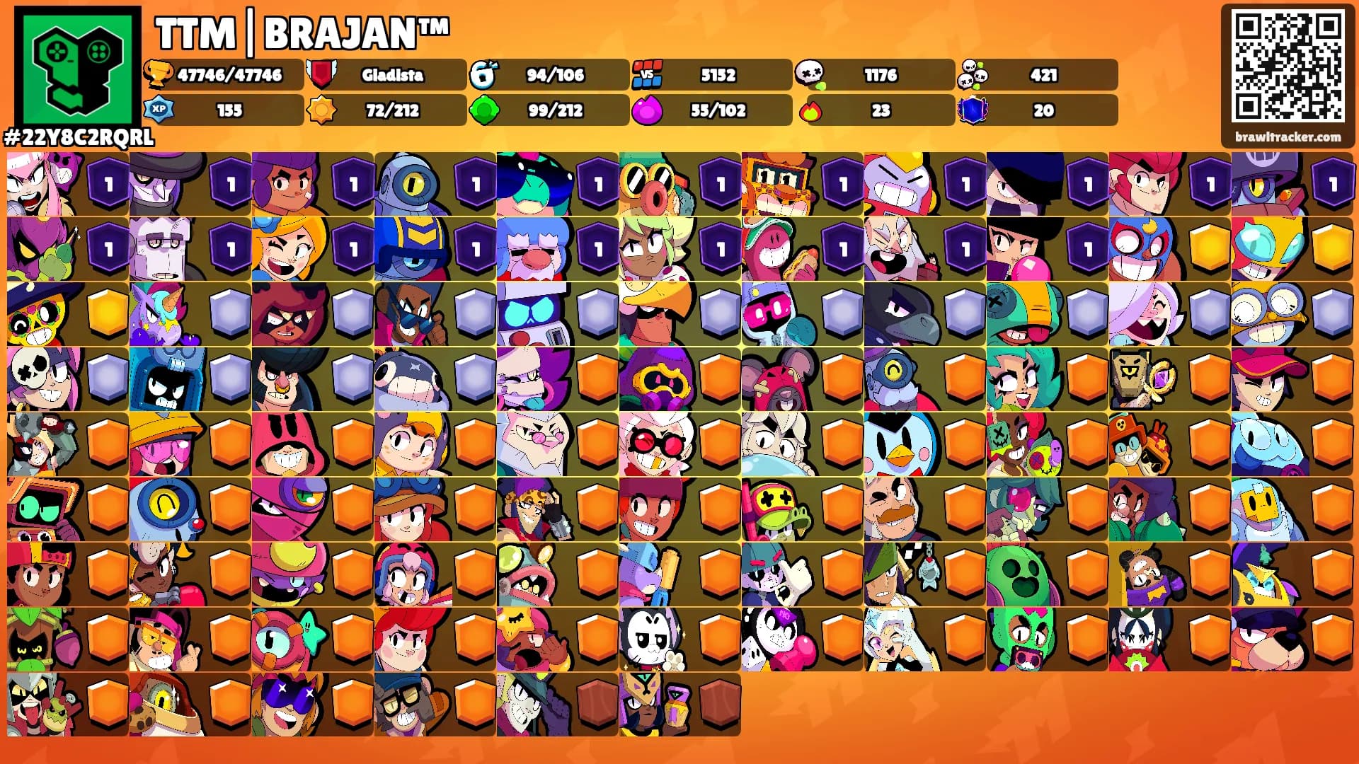 TTM|BRAJAN™'s Ranks