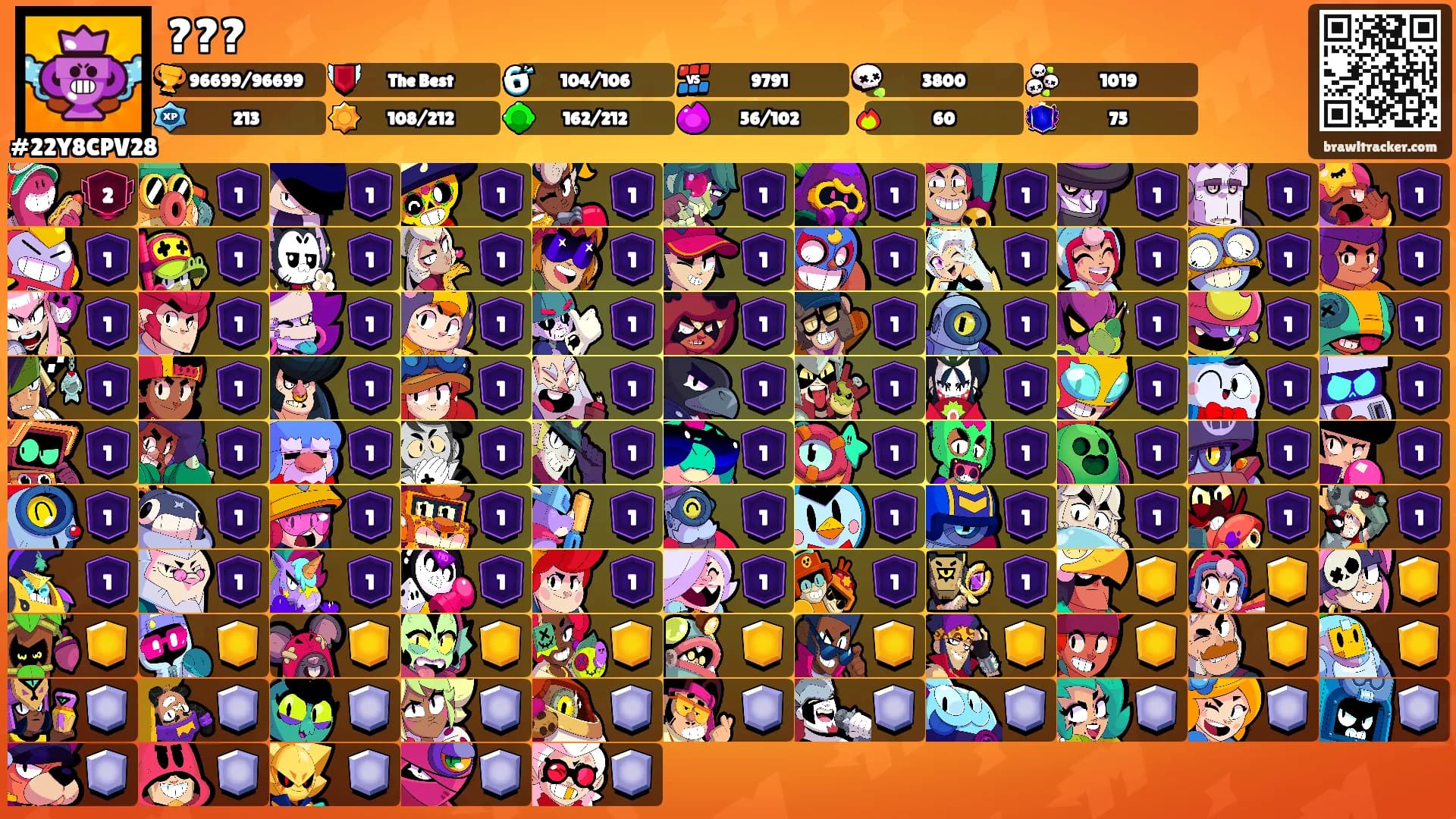 ???'s Ranks