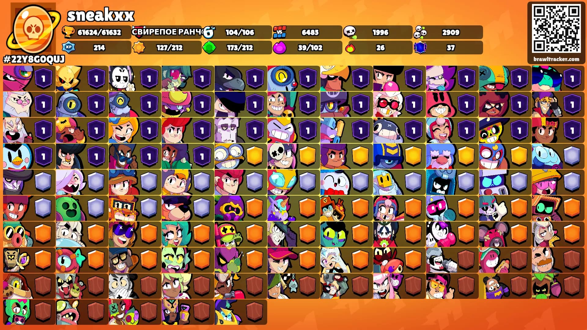 sneakxx's Ranks