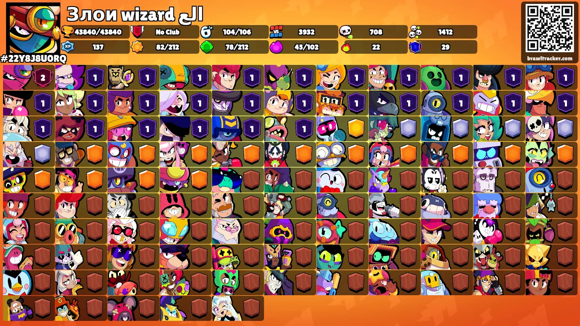 Злои wizard الع's Ranks