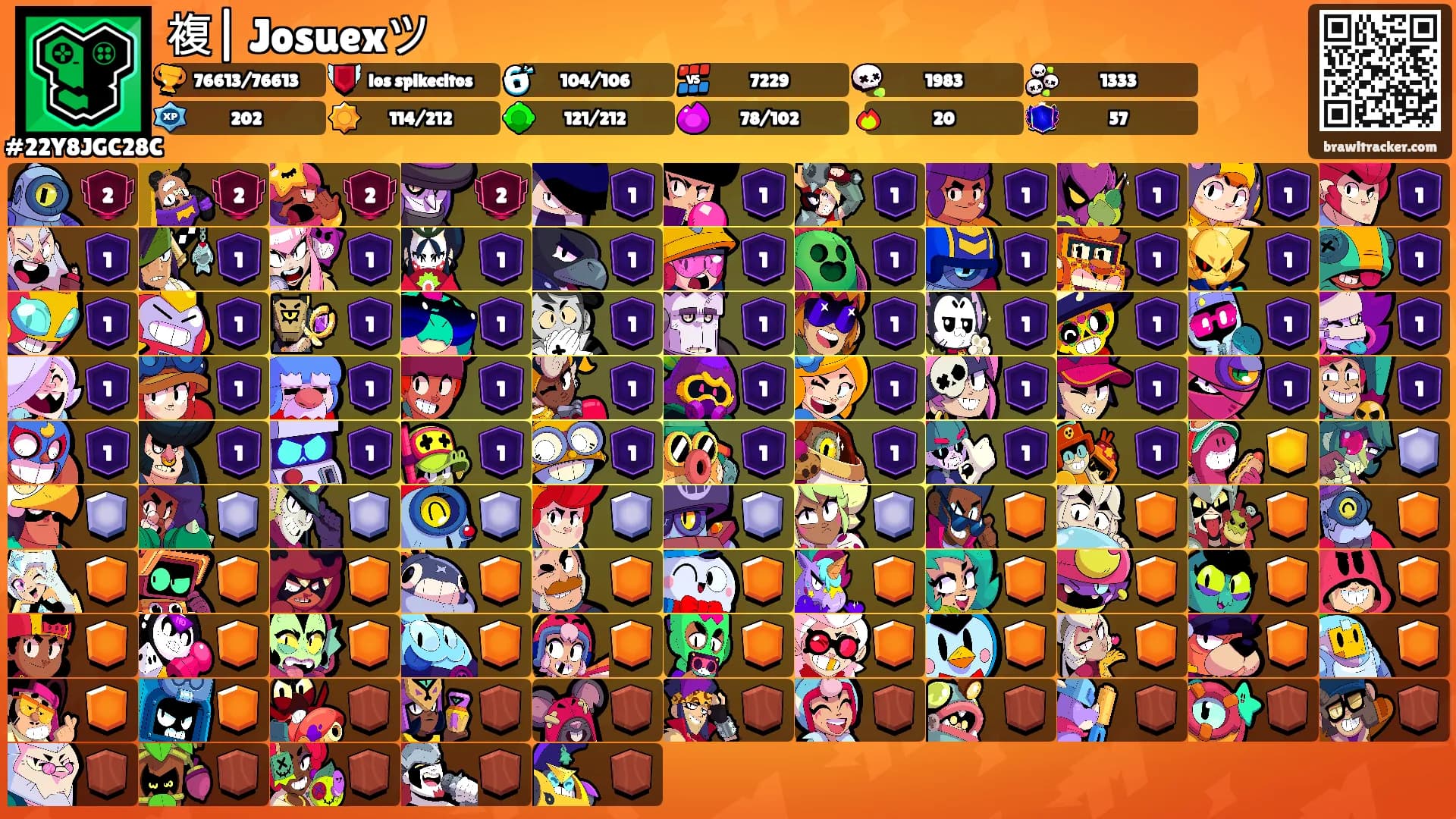 複| Josuexツ's Ranks