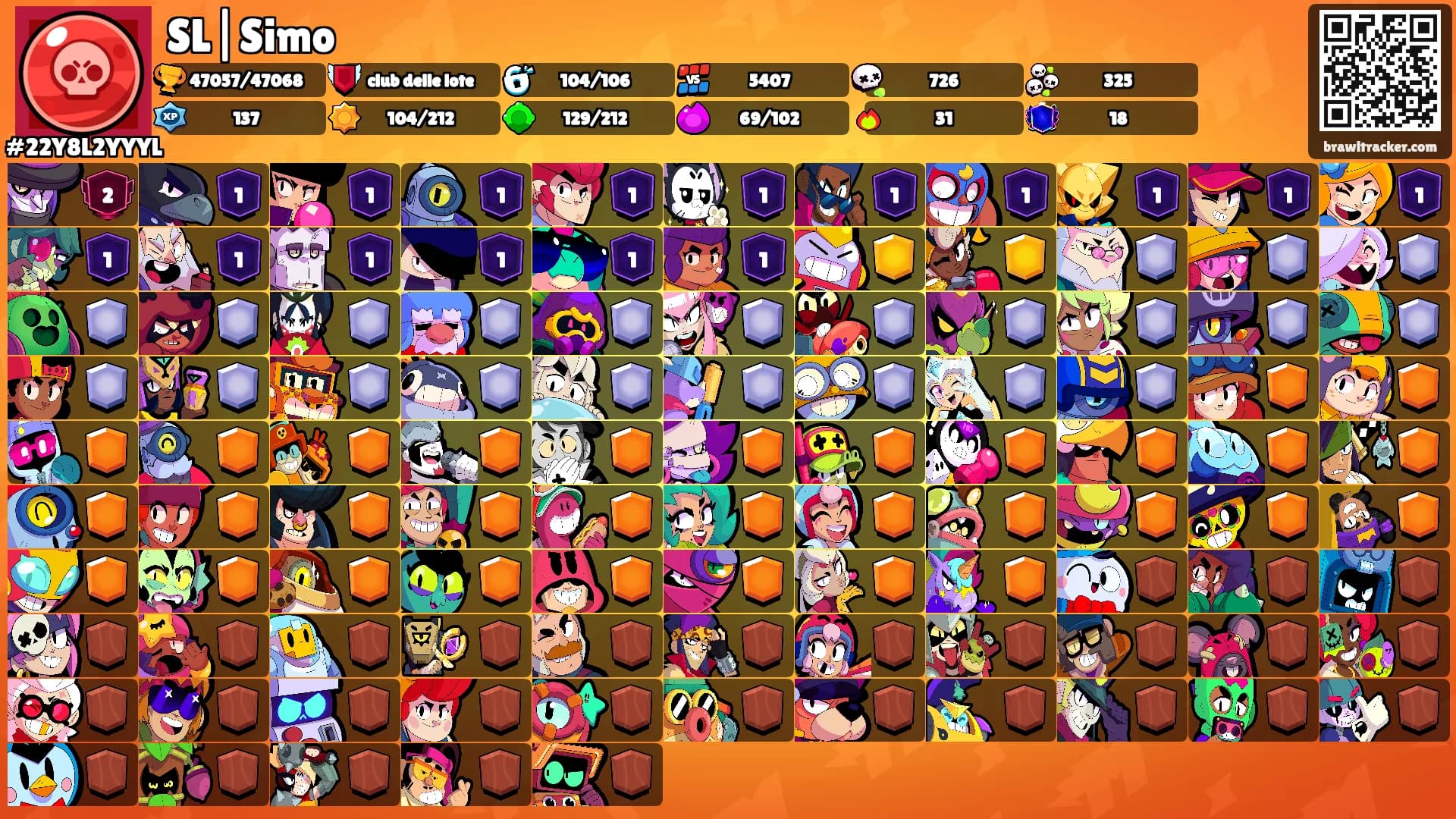 SL|Simo's Ranks