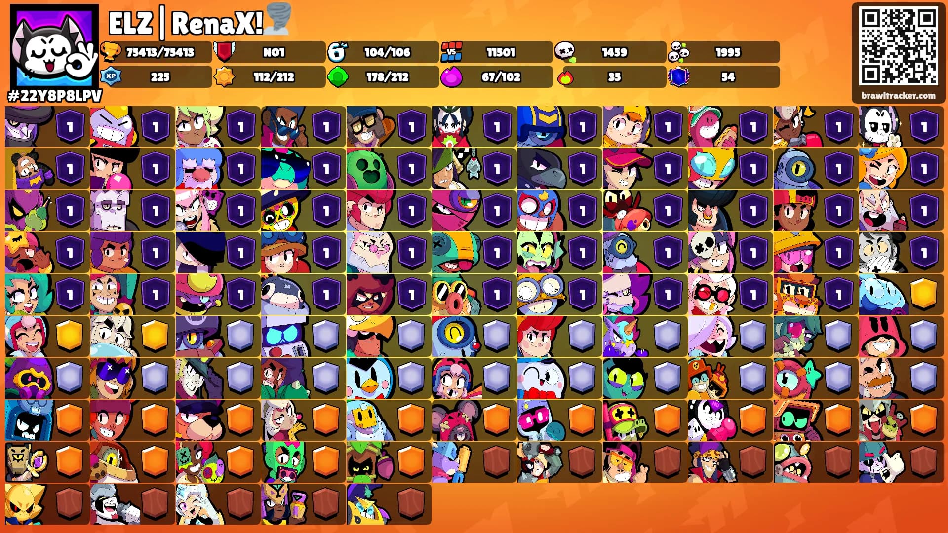 ELZ|RenaX!🌪️'s Ranks