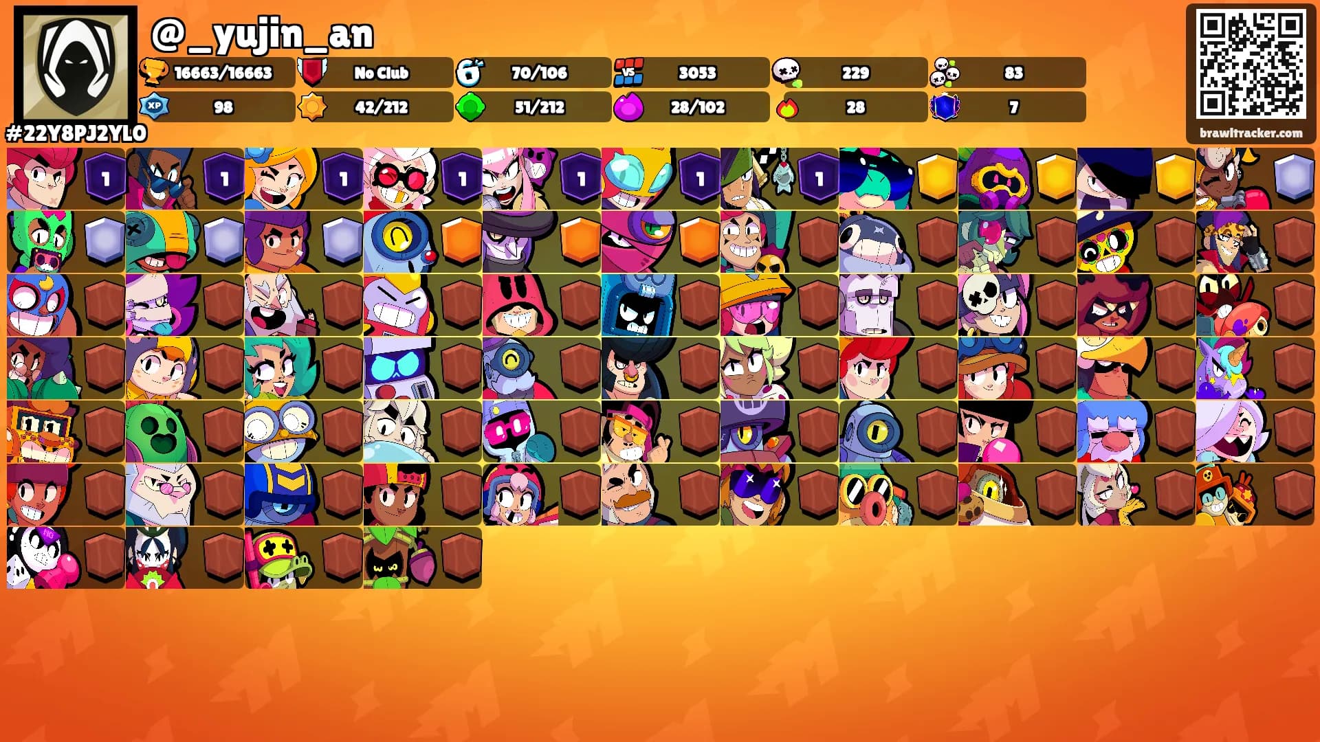 @_yujin_an's Ranks