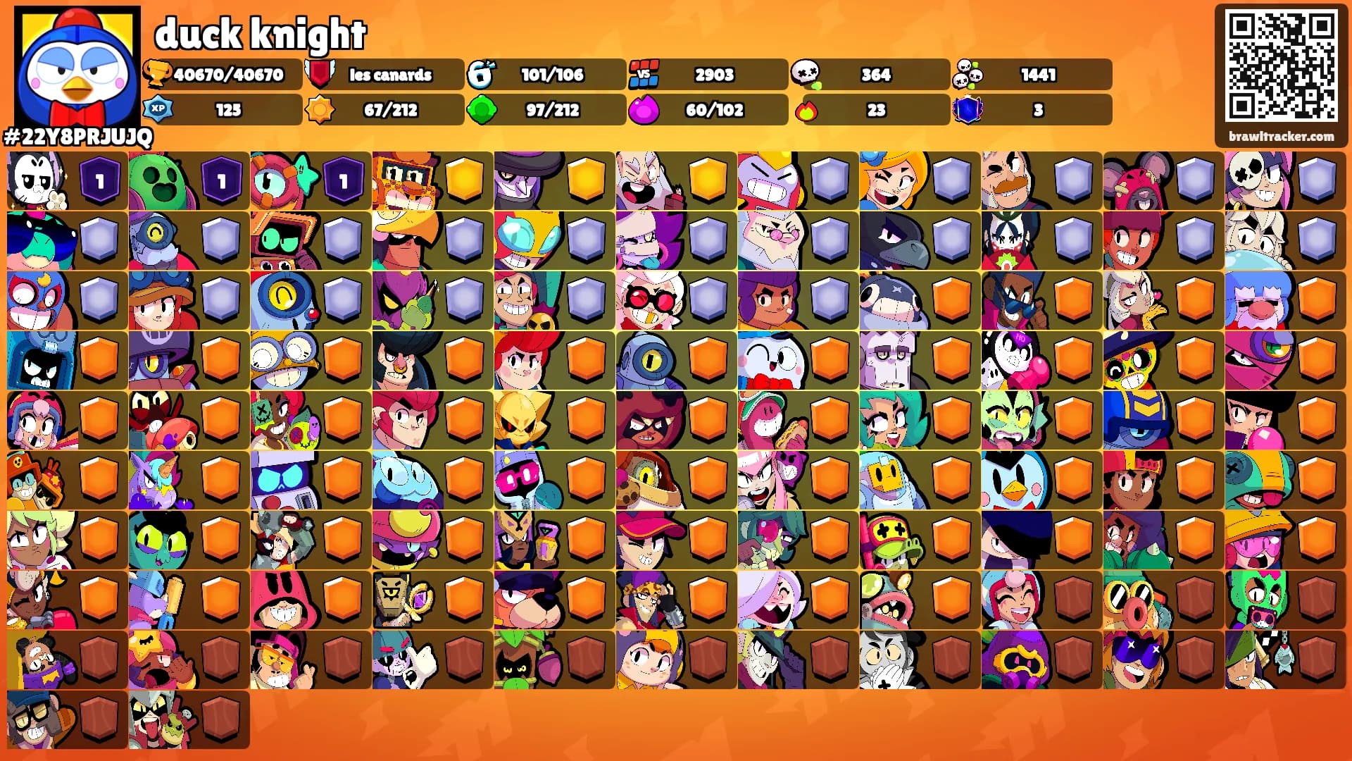 duck knight's Ranks