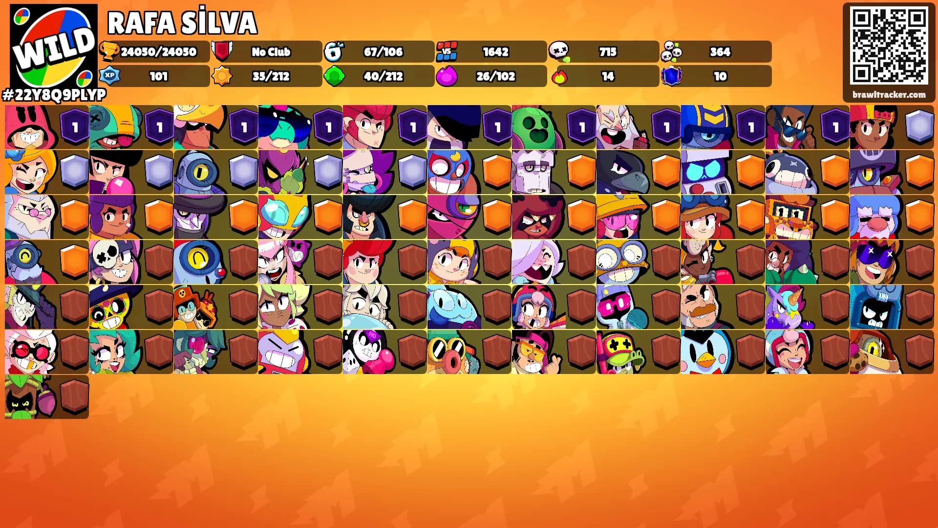 RAFA SİLVA's Ranks