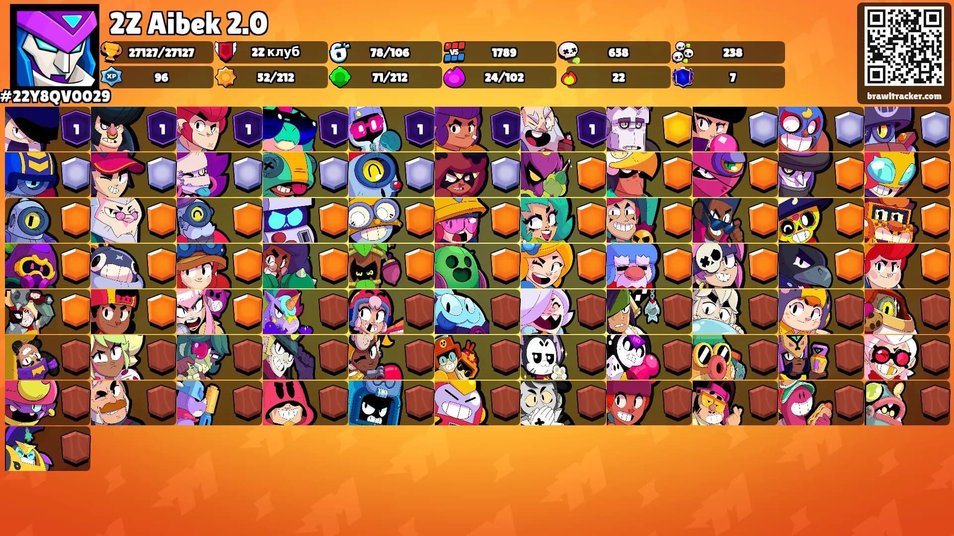 2Z Aibek 2.0's Ranks