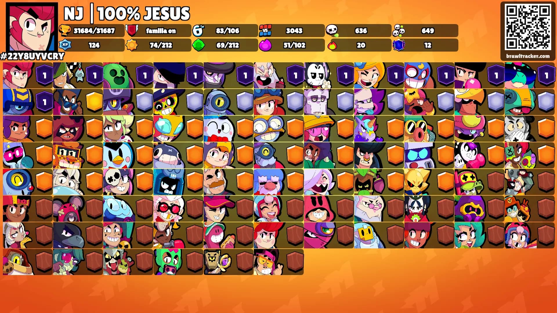 NJ |100% JESUS's Ranks