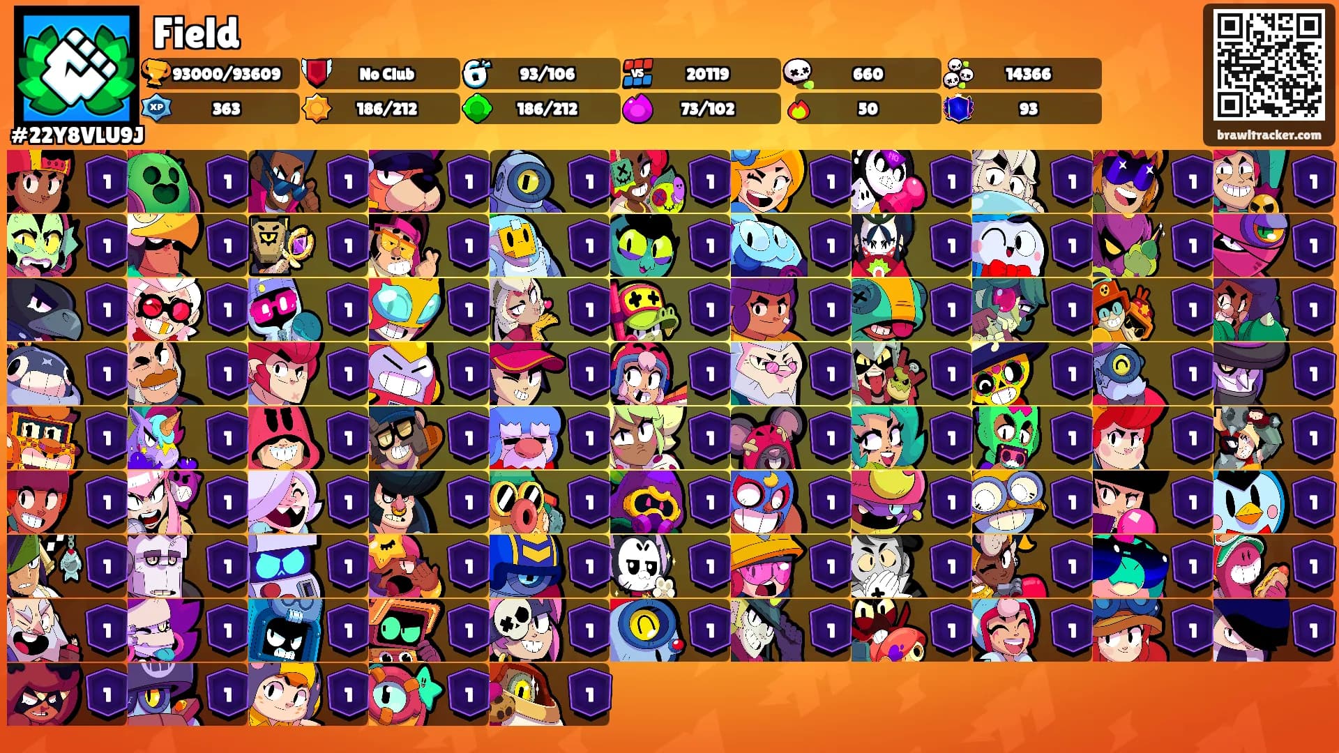 Field's Ranks