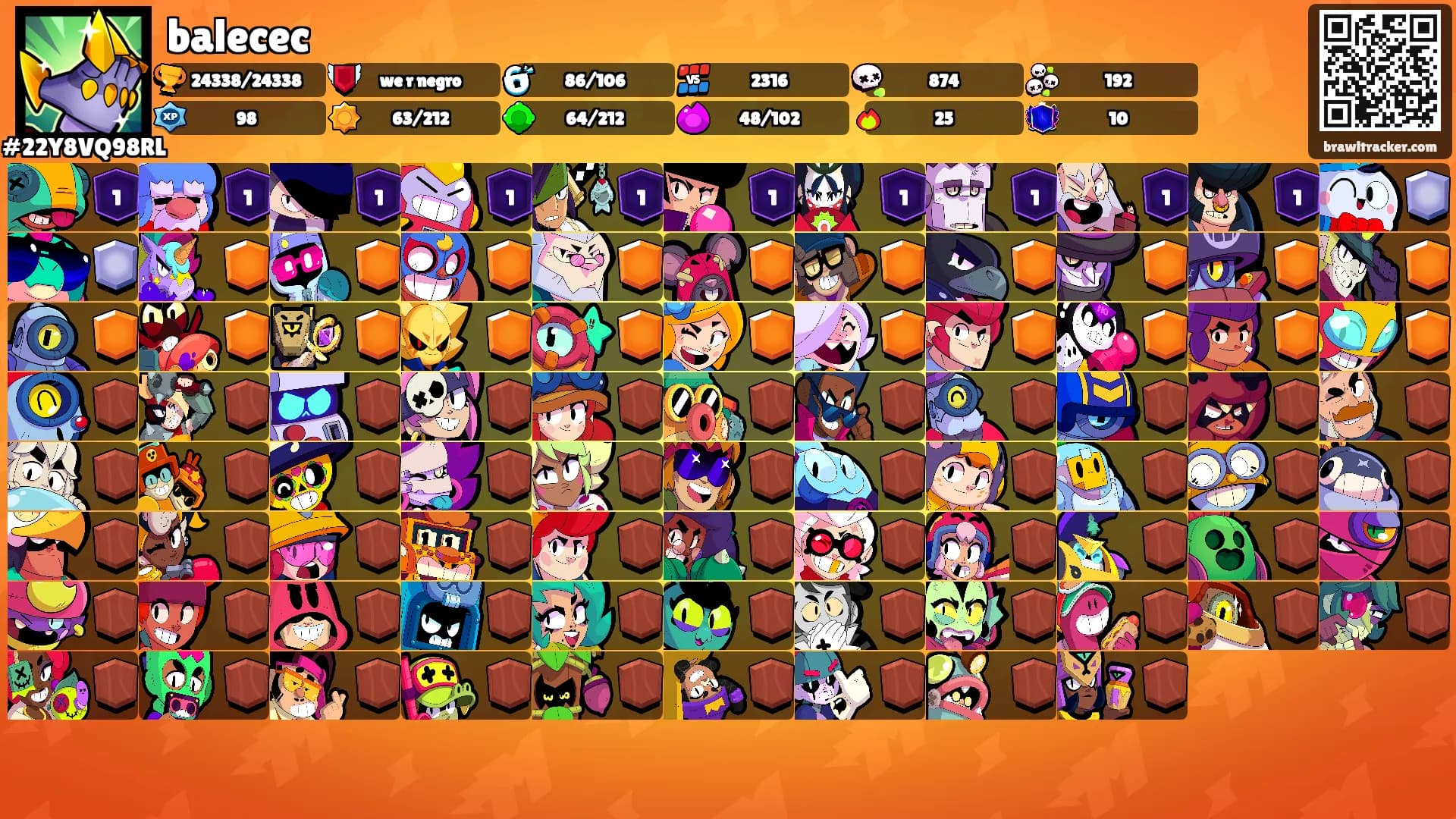balecec's Ranks