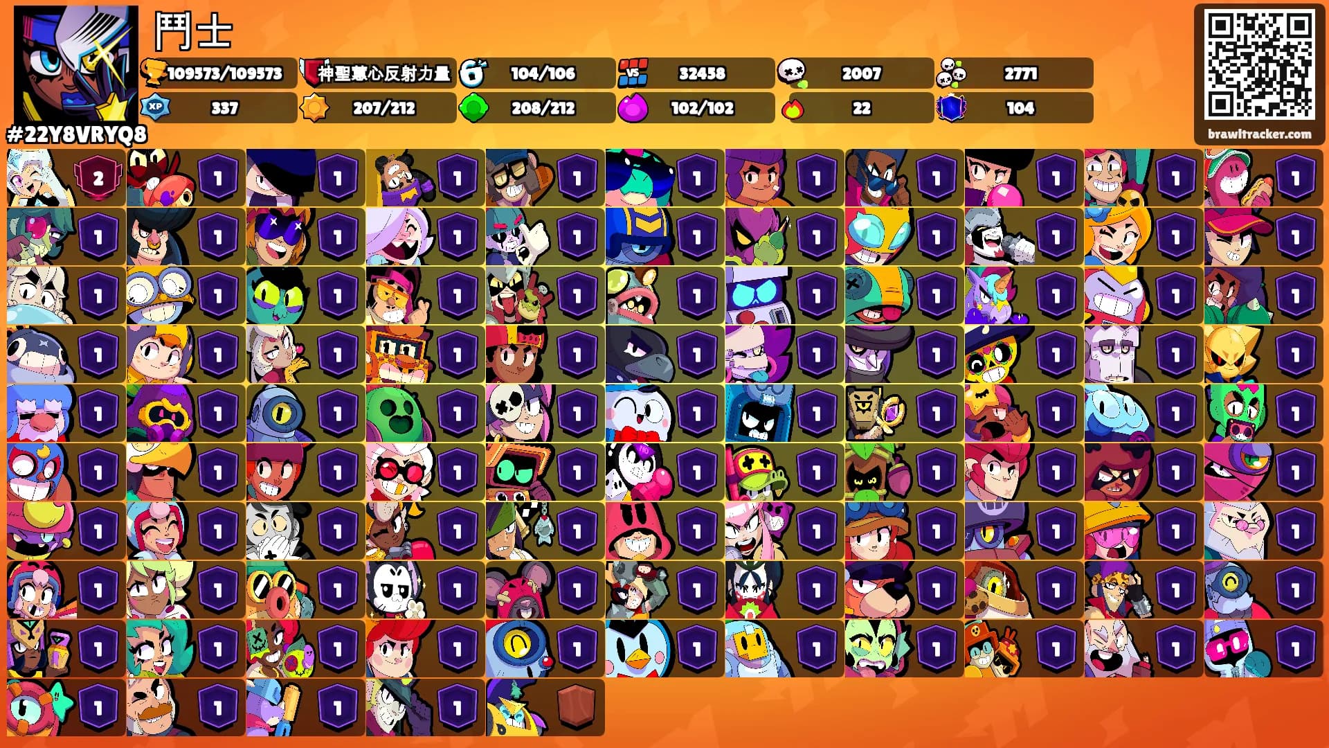 鬥士's Ranks