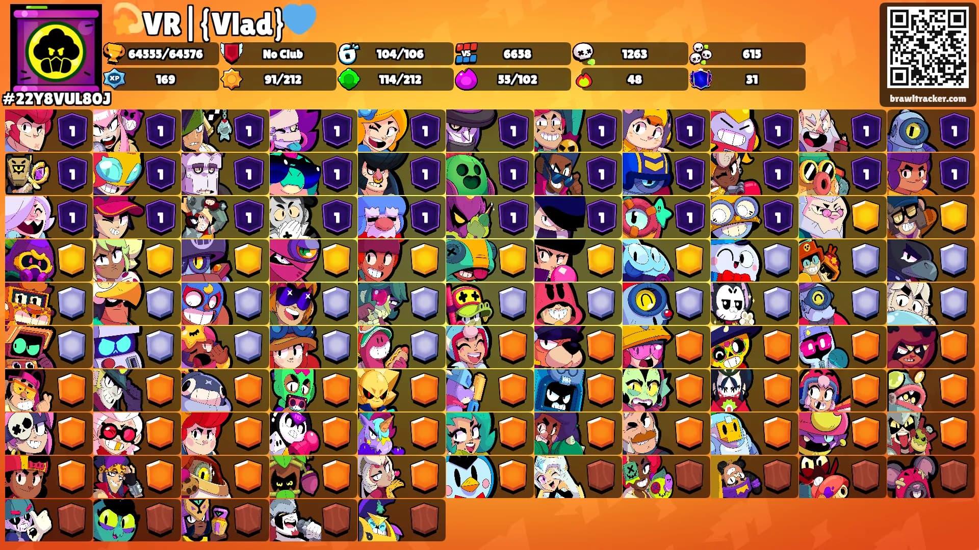 💫VR|{Vlad}💙's Ranks