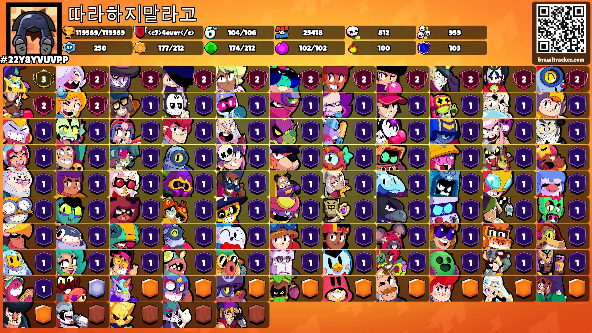 따라하지말라고's Ranks