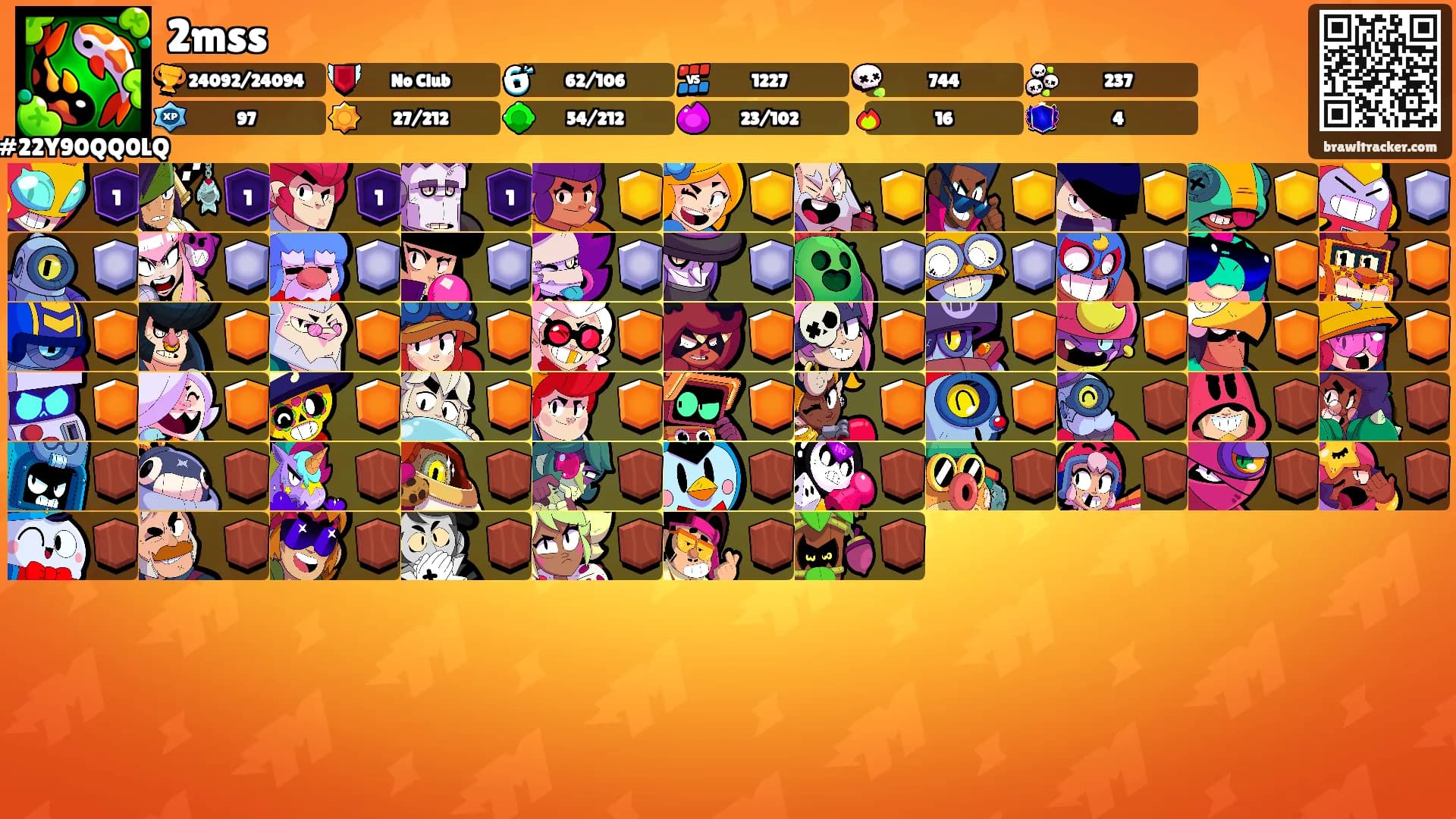 2mss's Ranks