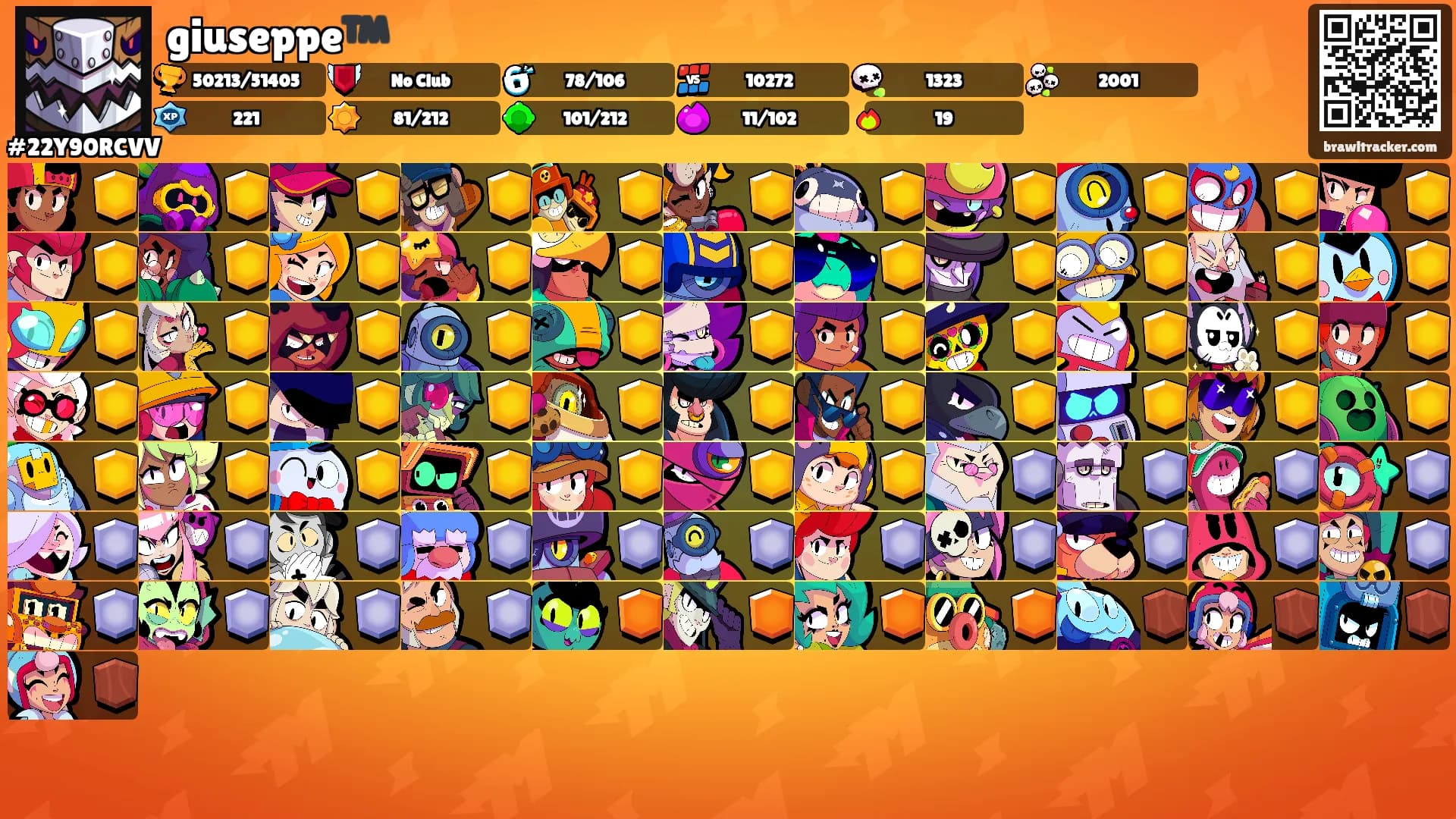 giuseppe™️'s Ranks