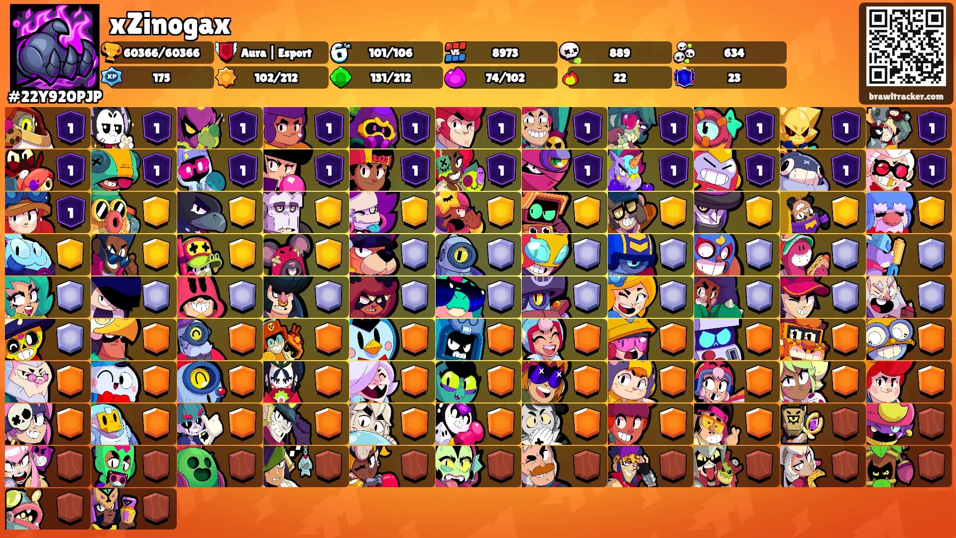 xZinogax's Ranks