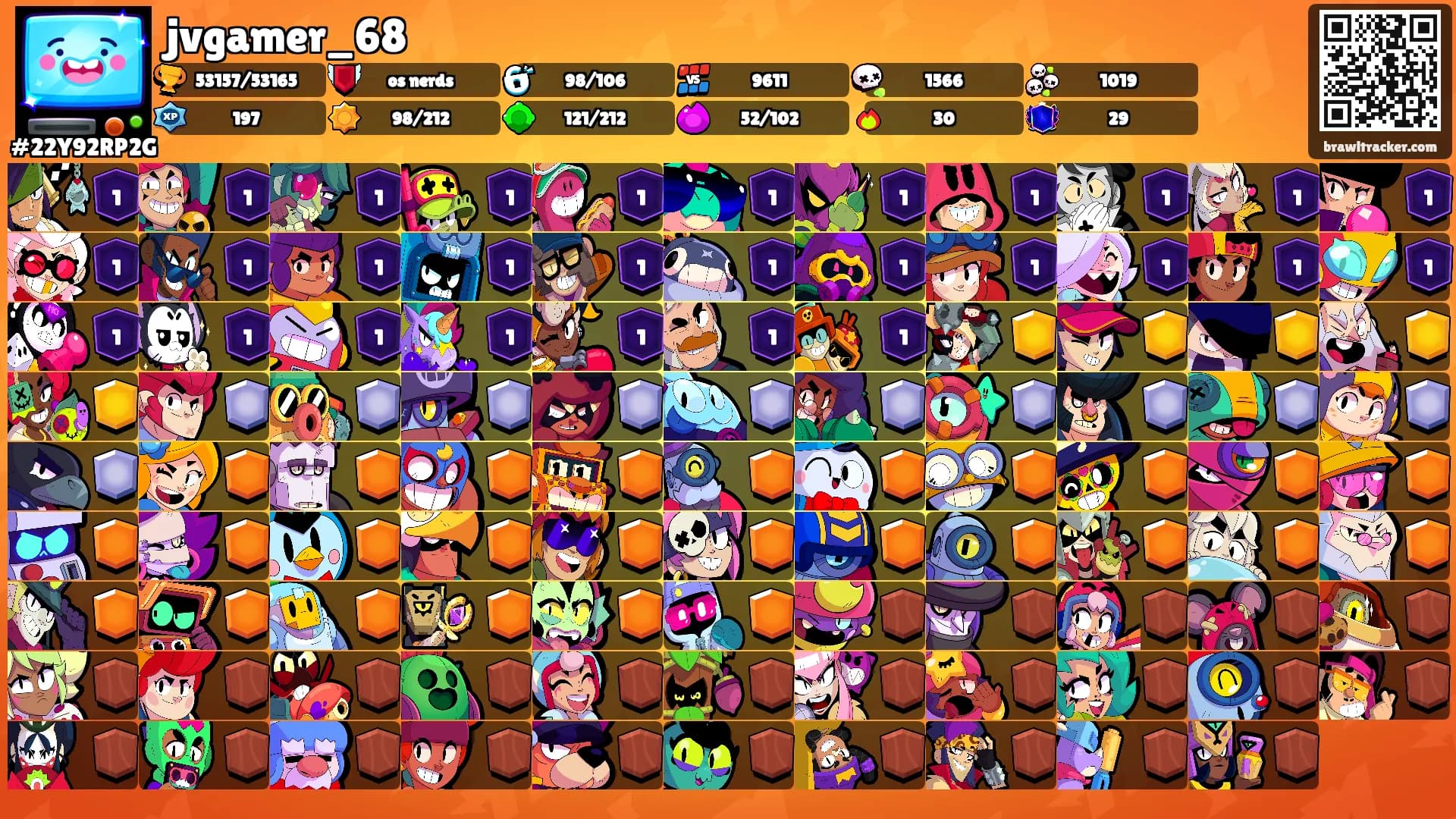 jvgamer_68's Ranks