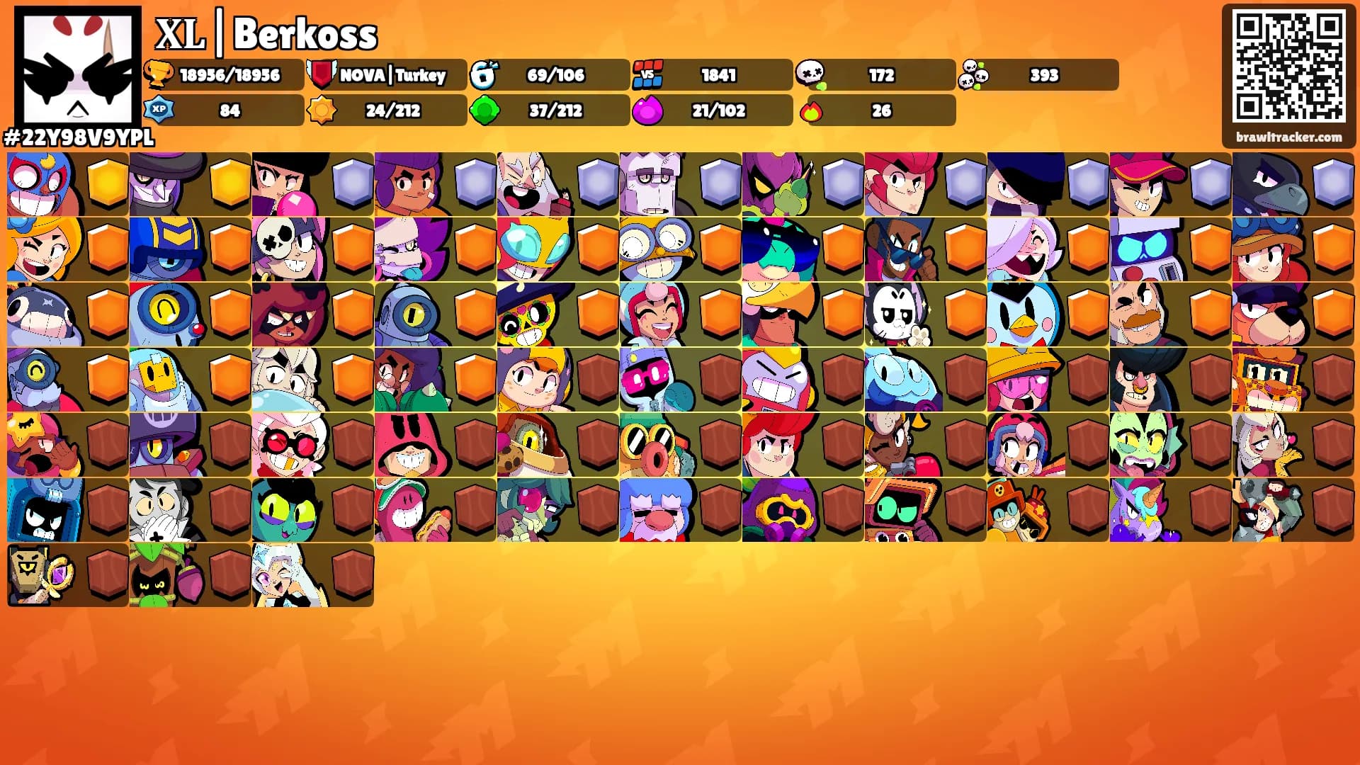 𝐗𝐋|Berkoss's Ranks