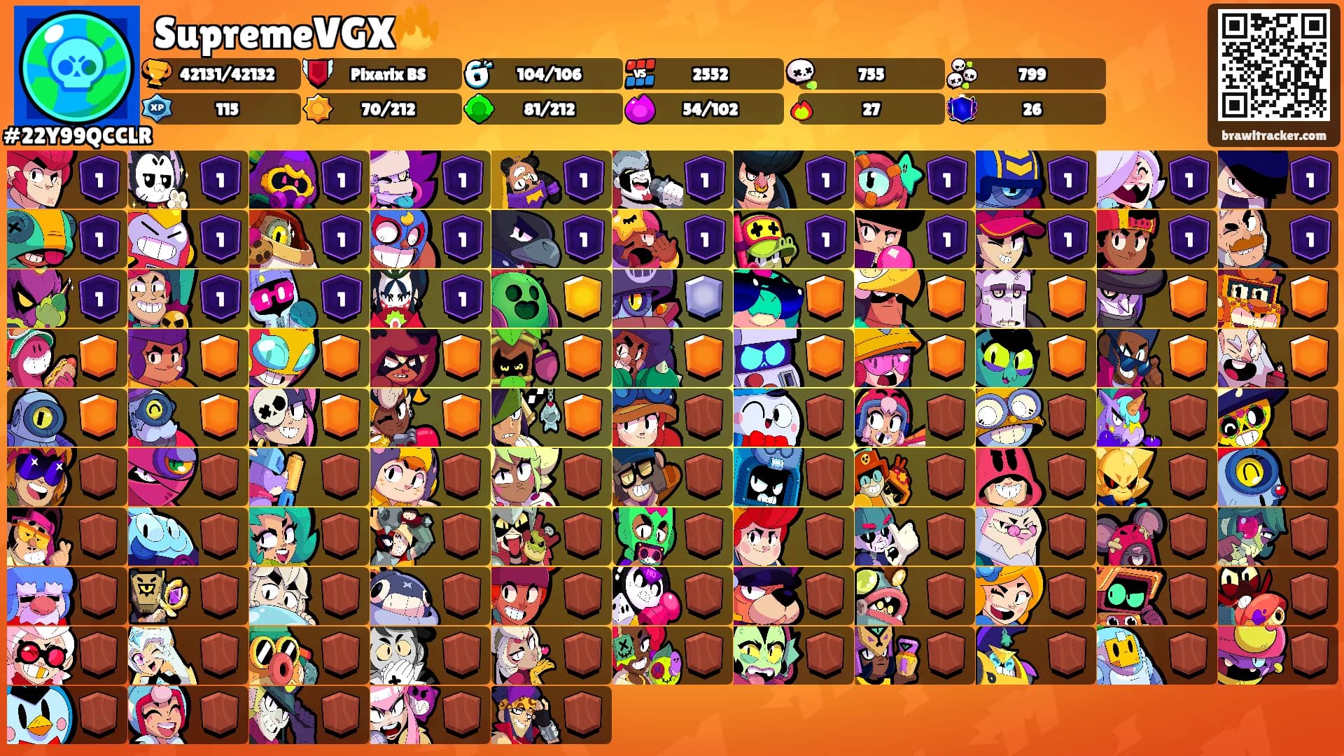 SupremeVGX🔥's Ranks