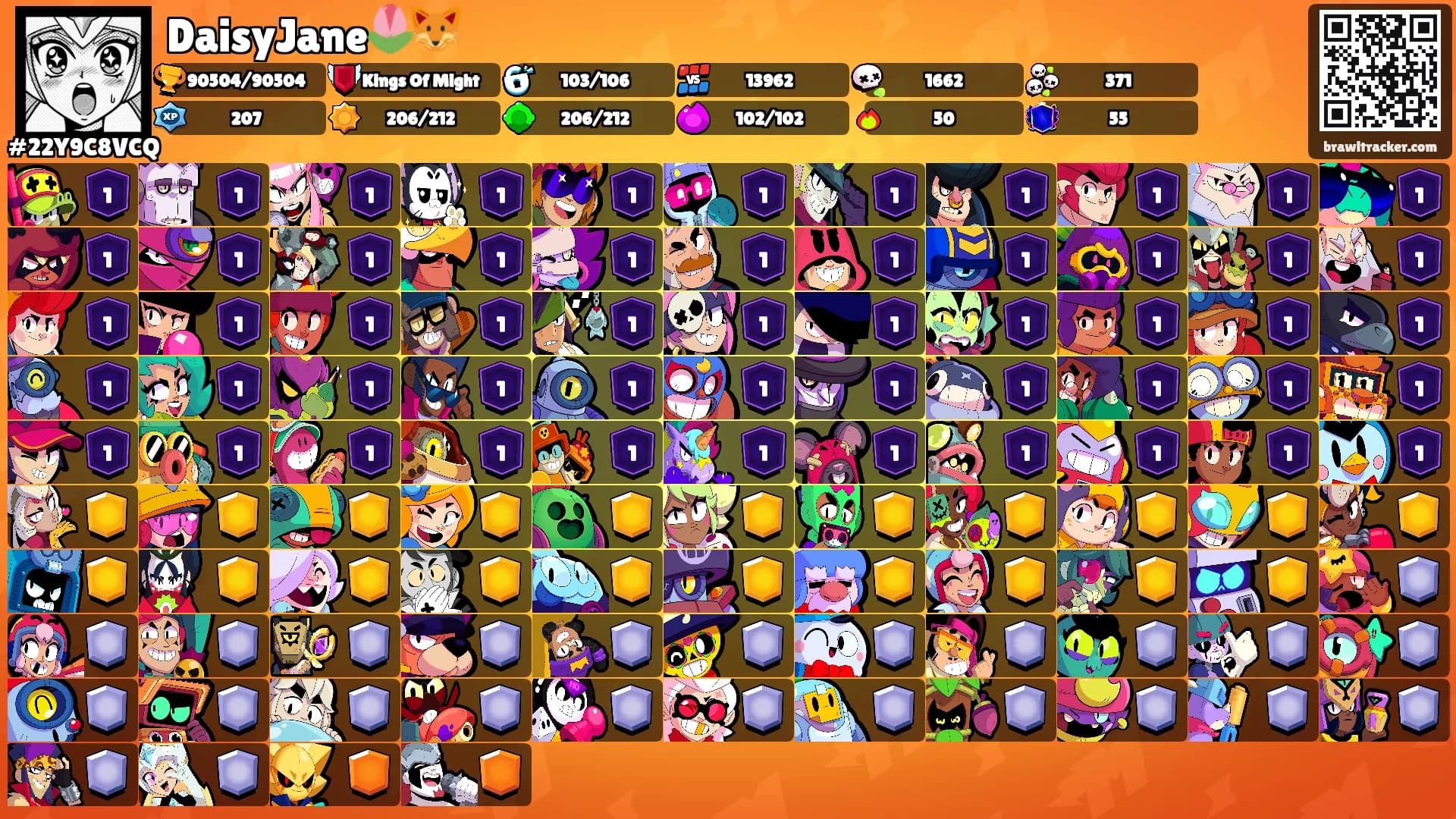 DaisyJane🌷🦊's Ranks