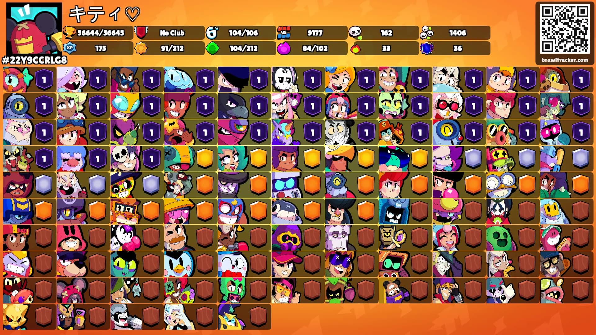 キティ♡'s Ranks