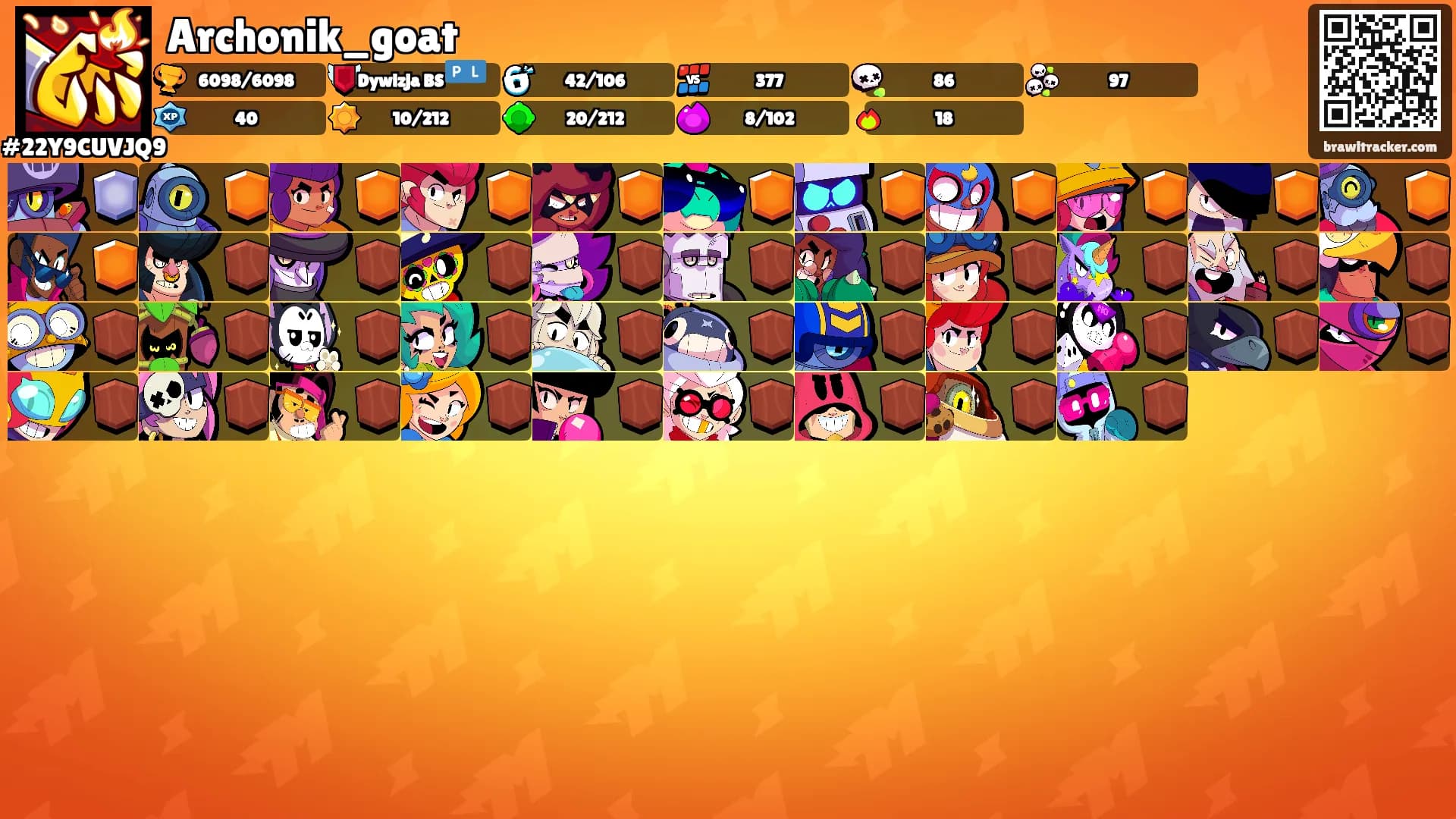 Archonik_goat's Ranks
