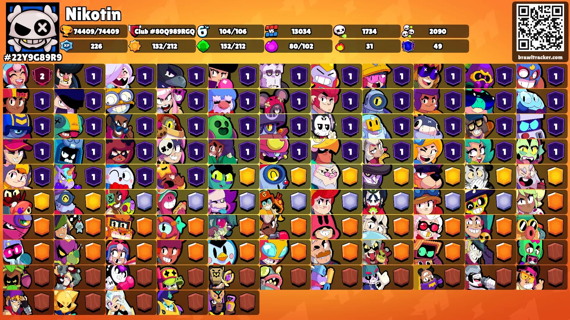 Nikotin's Ranks