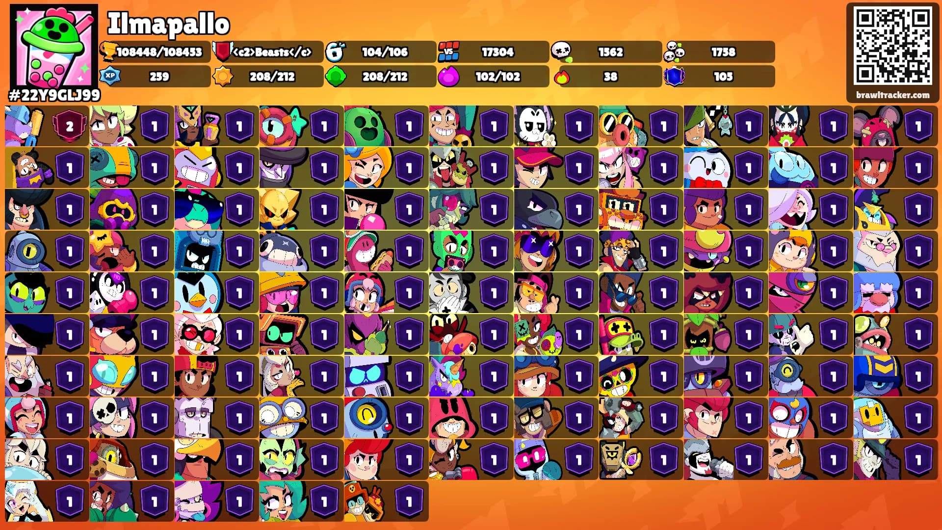 Ilmapallo's Ranks