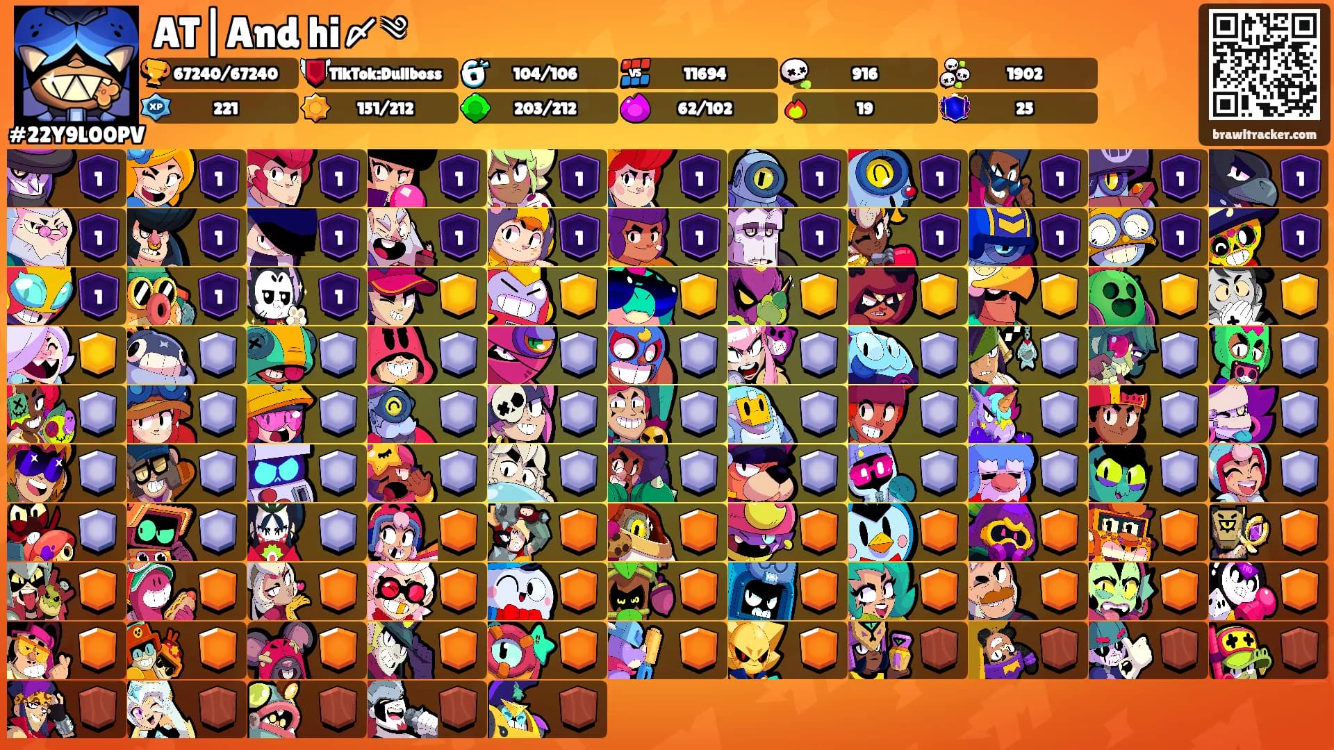 AT|And hi〆༄'s Ranks