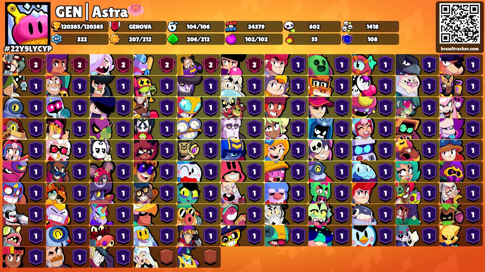 GEN|Astra🪷's Ranks