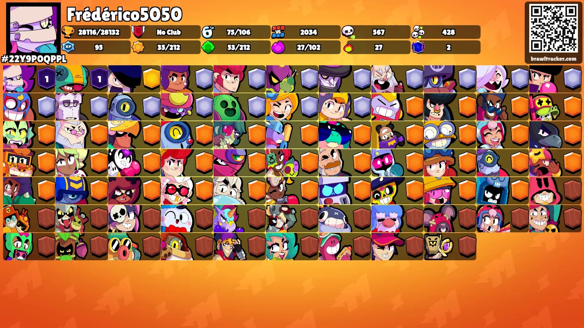 Frédérico5050's Ranks